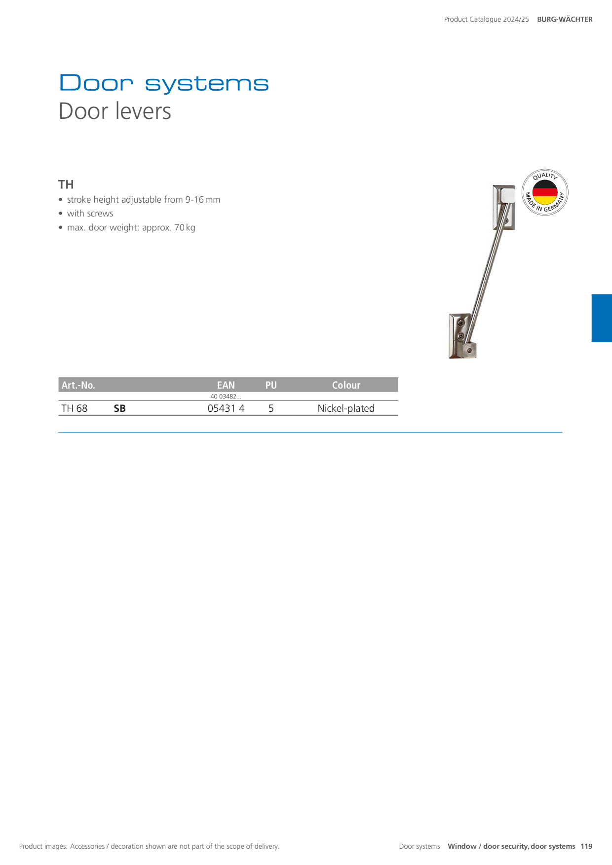 Catalog Overview Image