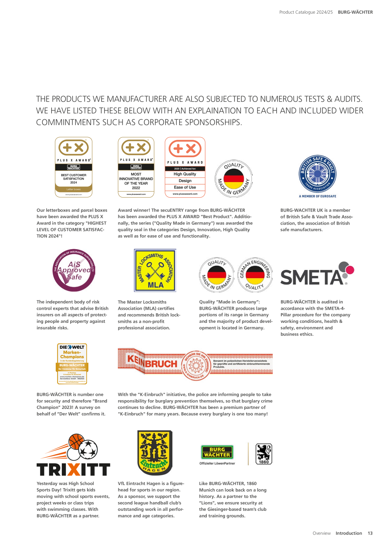 Catalog Overview Image