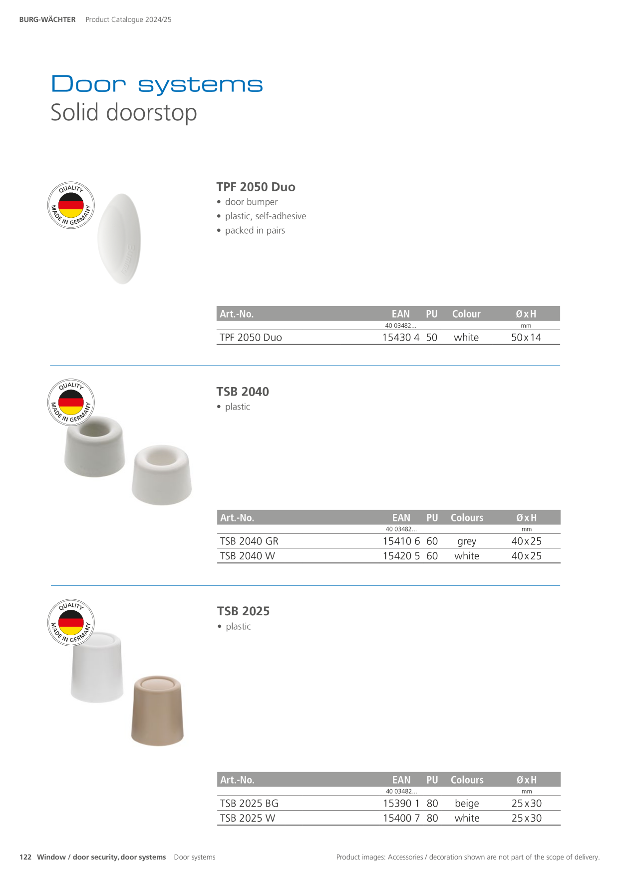 Catalog Overview Image