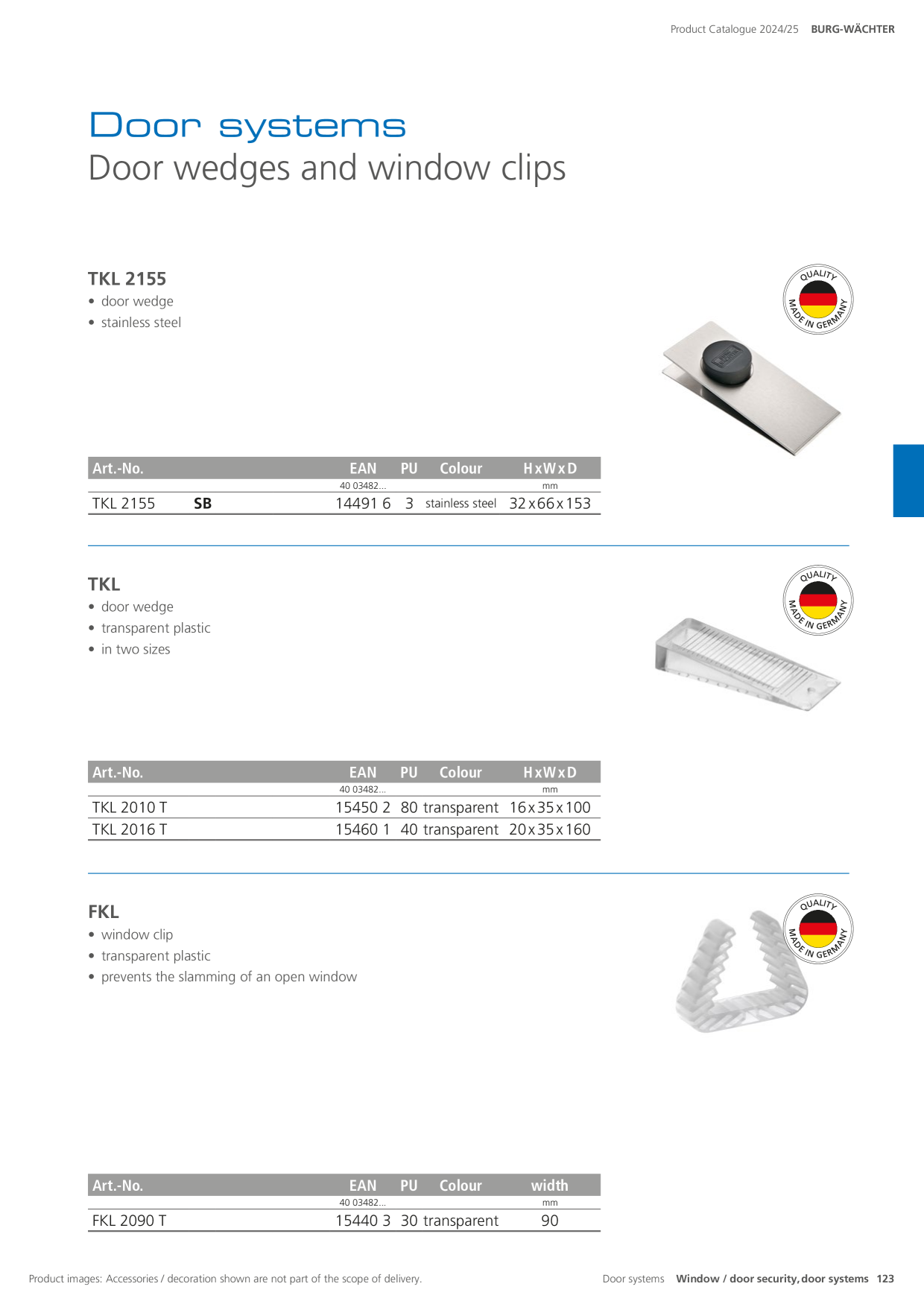 Catalog Overview Image