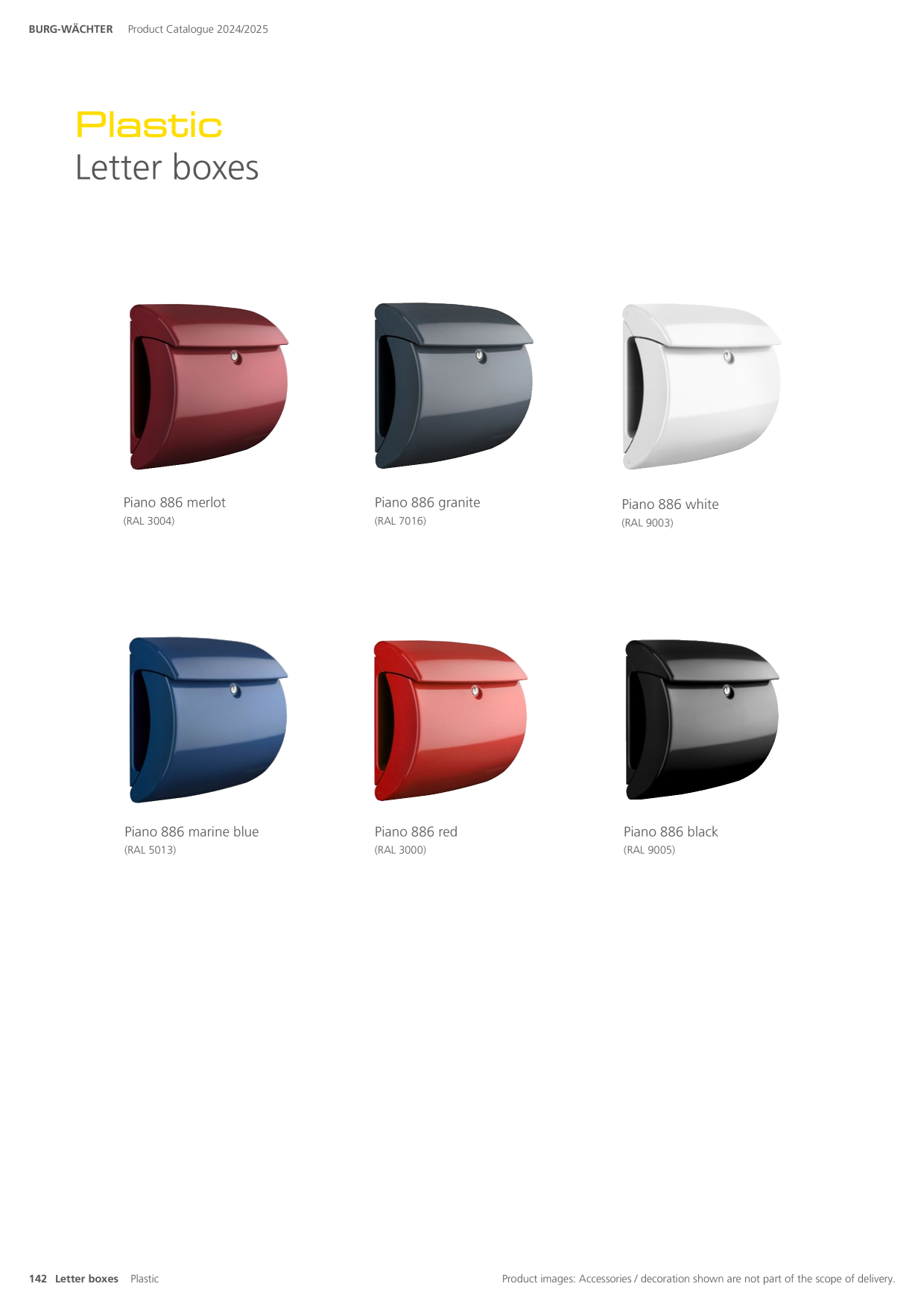 Catalog Overview Image