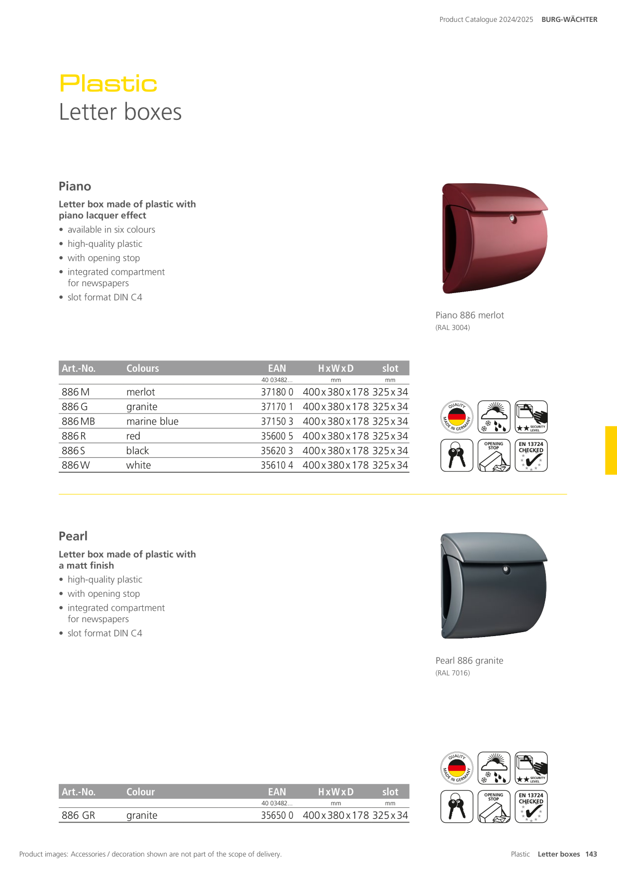 Catalog Overview Image