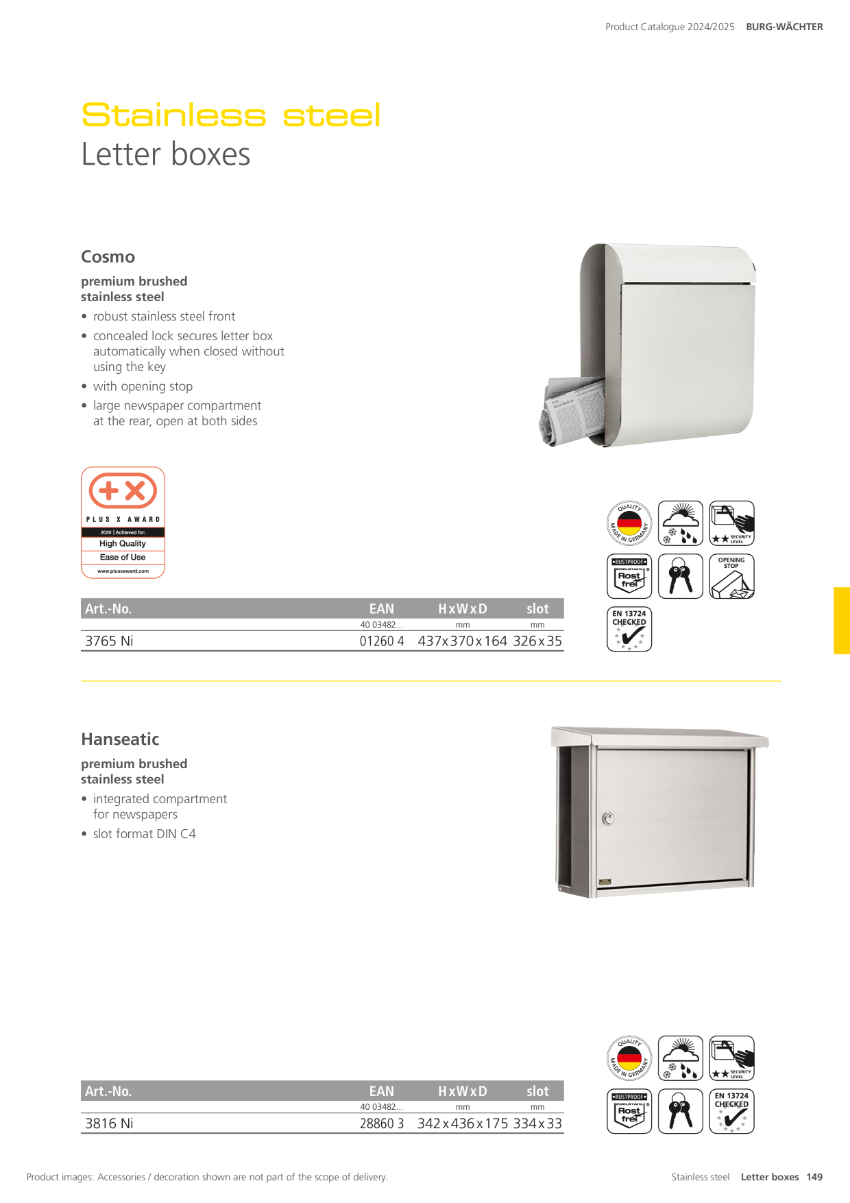 Catalog Overview Image