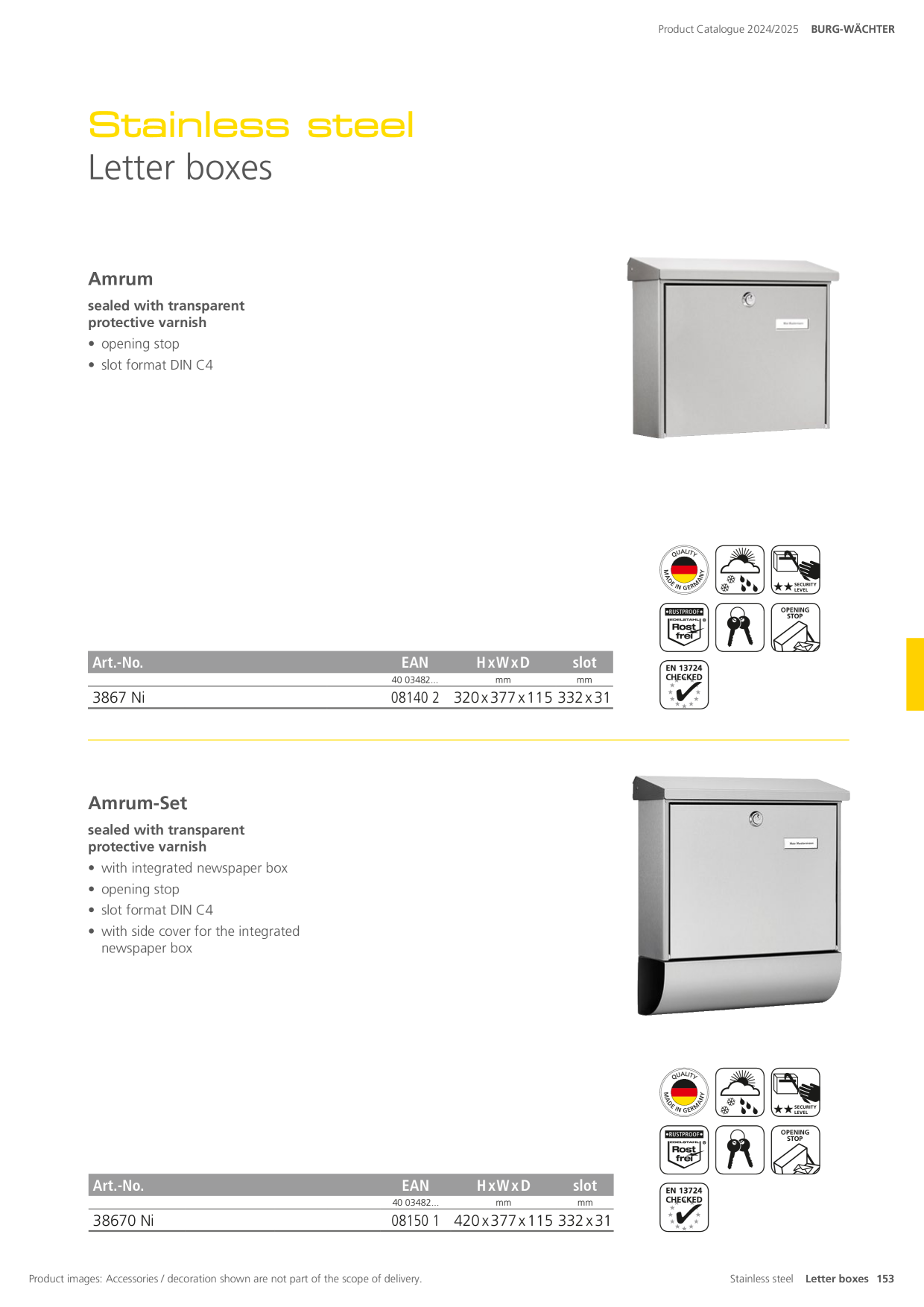 Catalog Overview Image