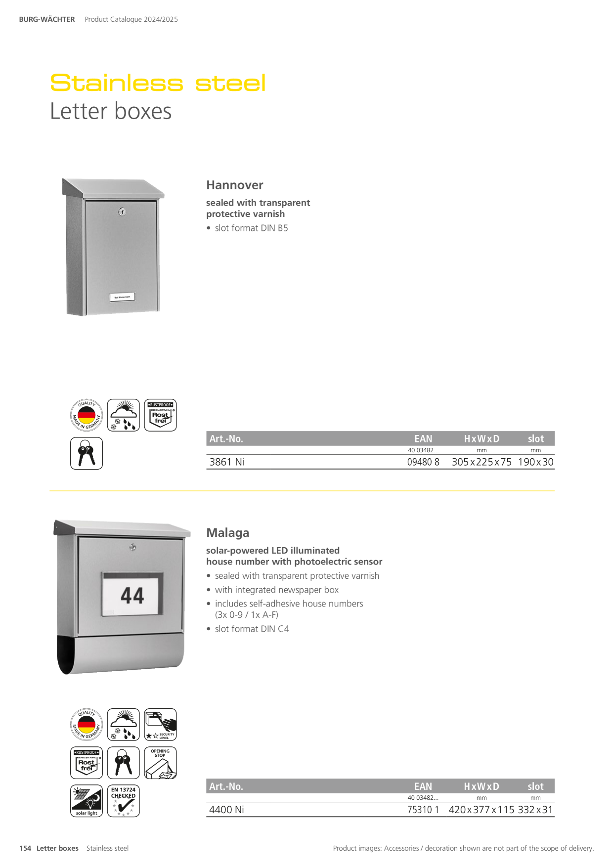 Catalog Overview Image