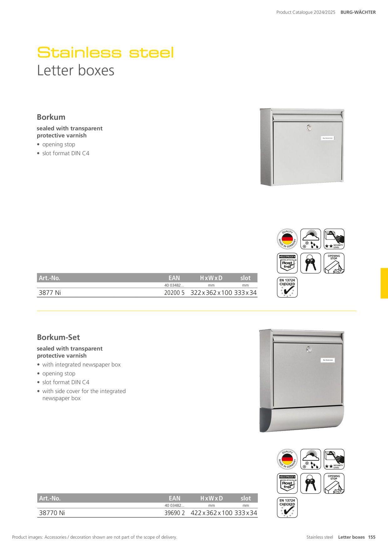 Catalog Overview Image