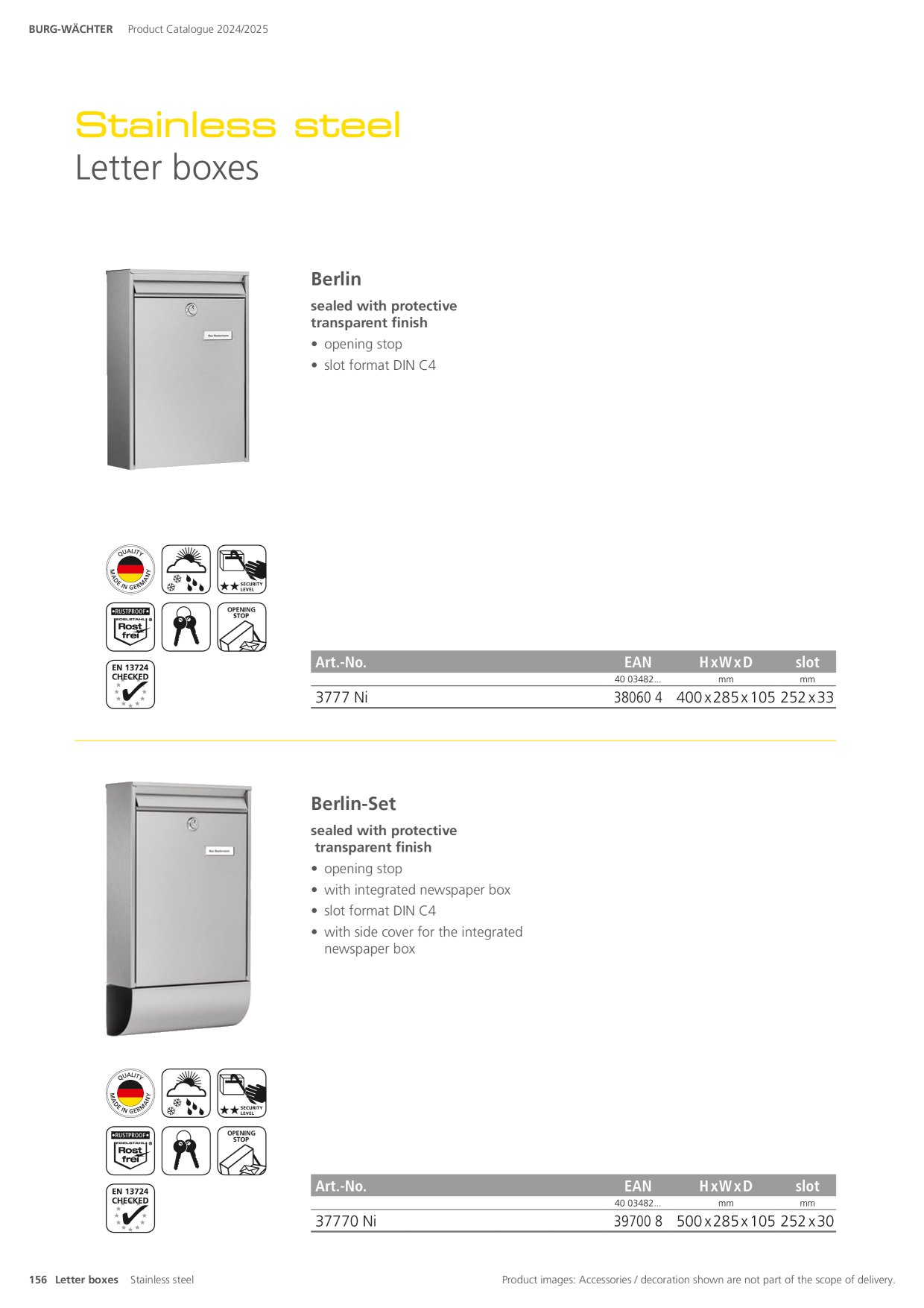 Catalog Overview Image
