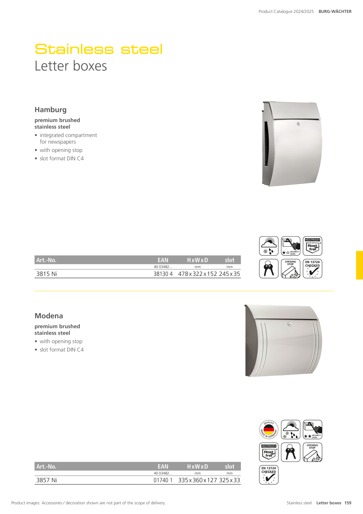Catalog Overview Image