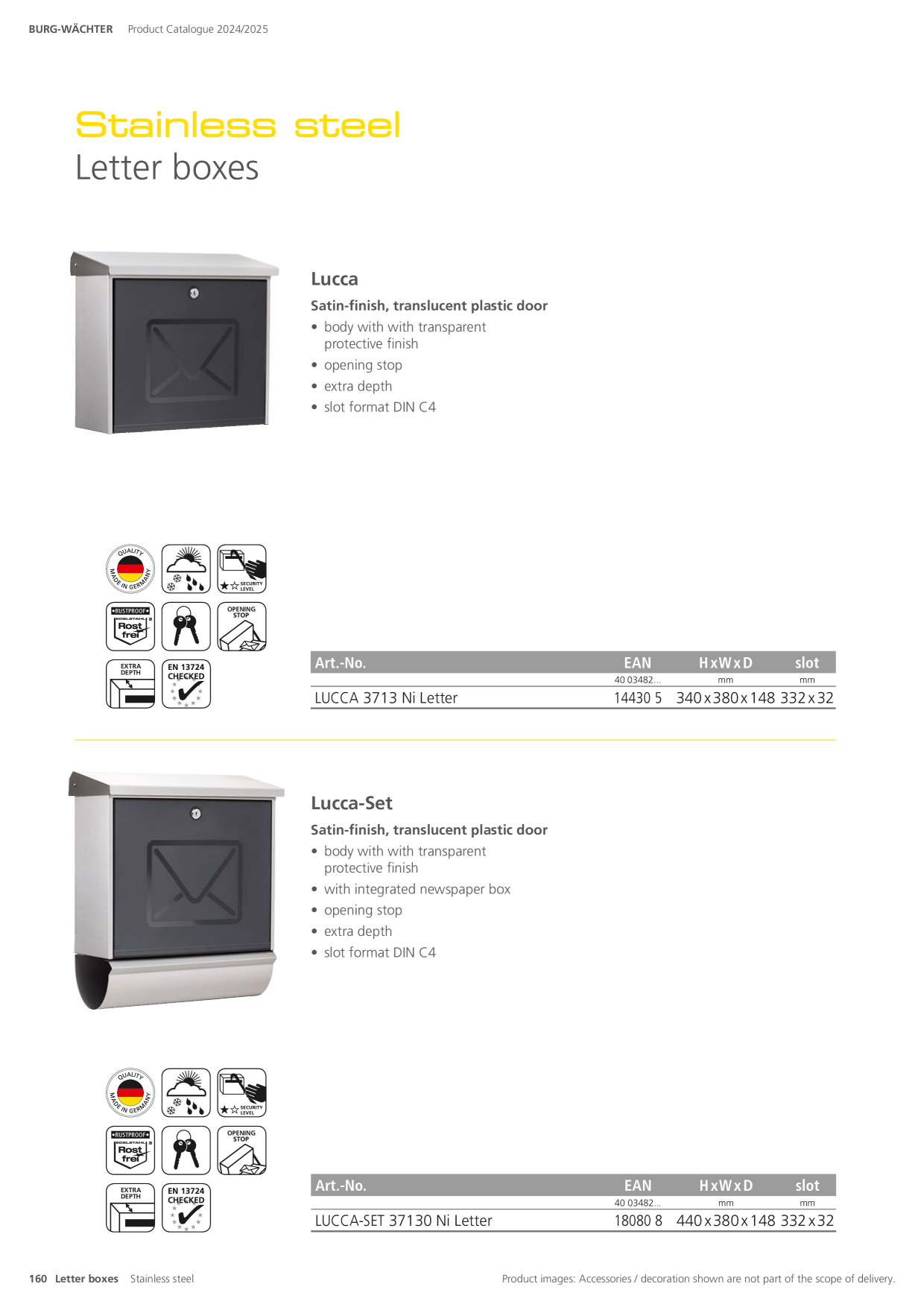 Catalog Overview Image