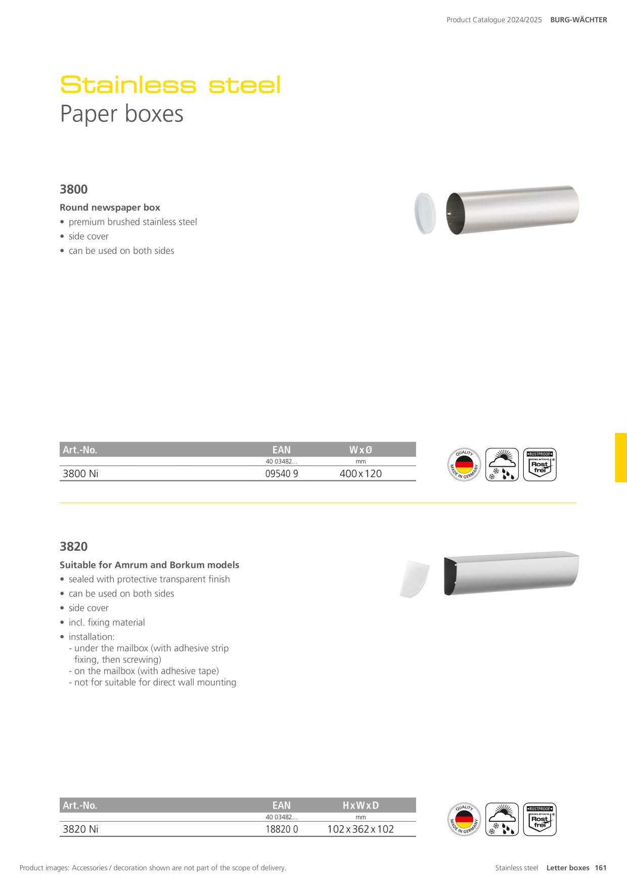 Catalog Overview Image