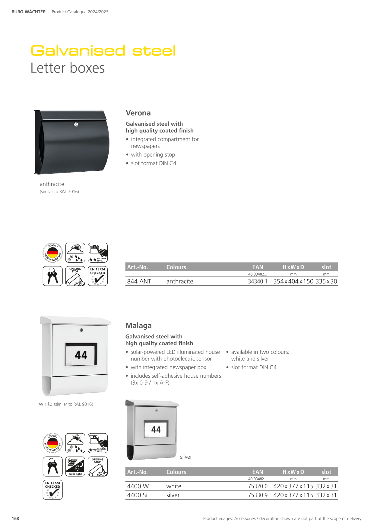 Catalog Overview Image