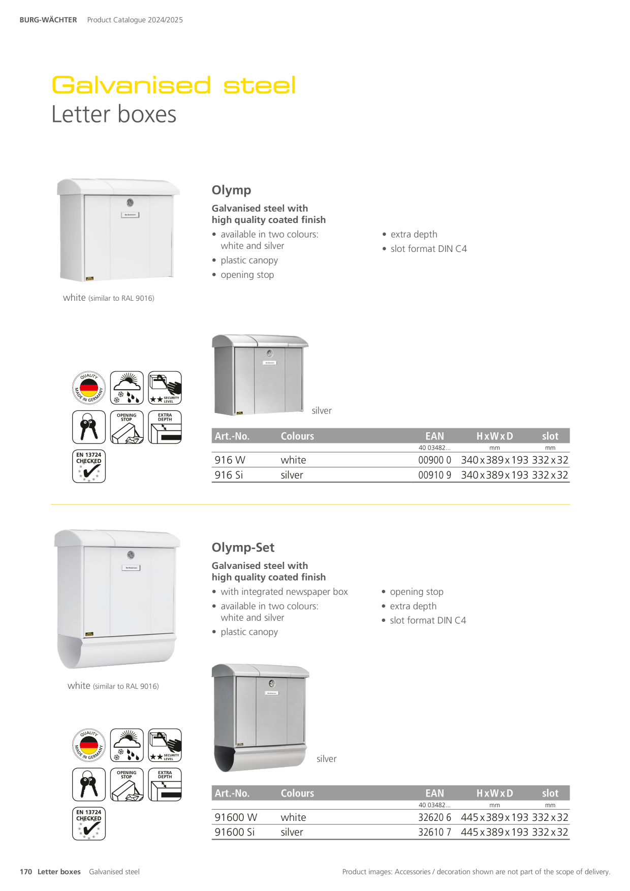 Catalog Overview Image