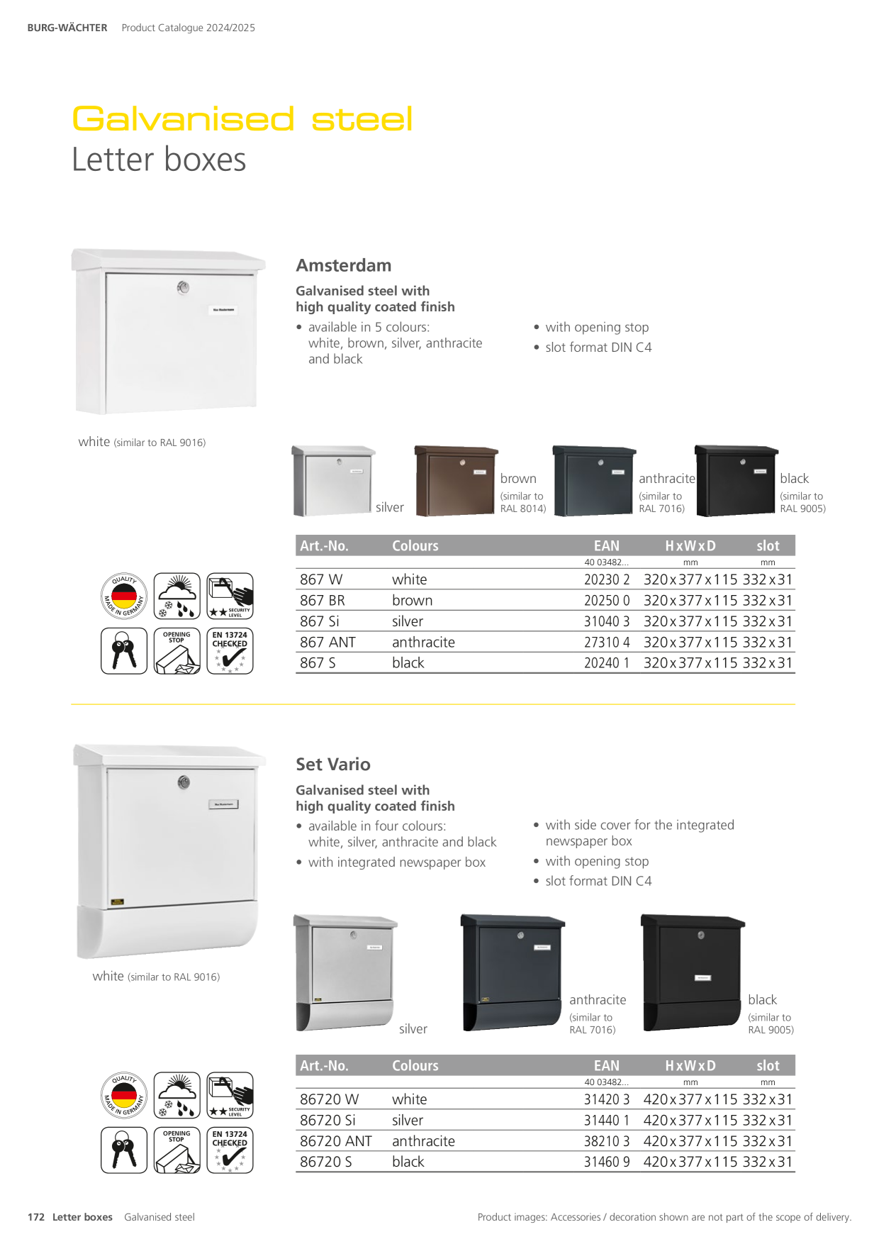 Catalog Overview Image