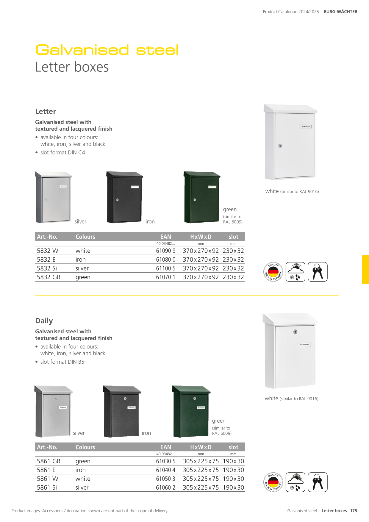 Catalog Overview Image