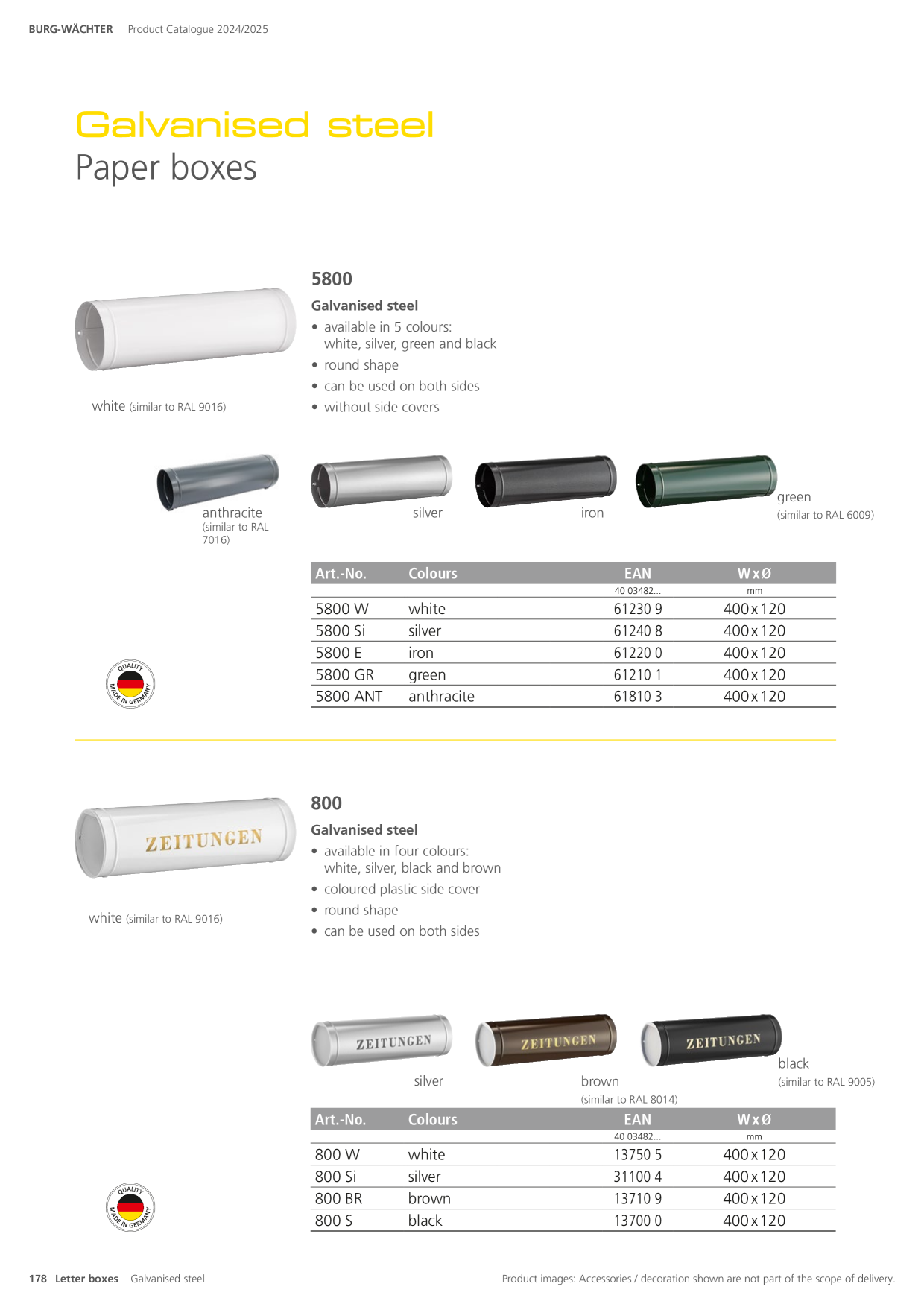 Catalog Overview Image