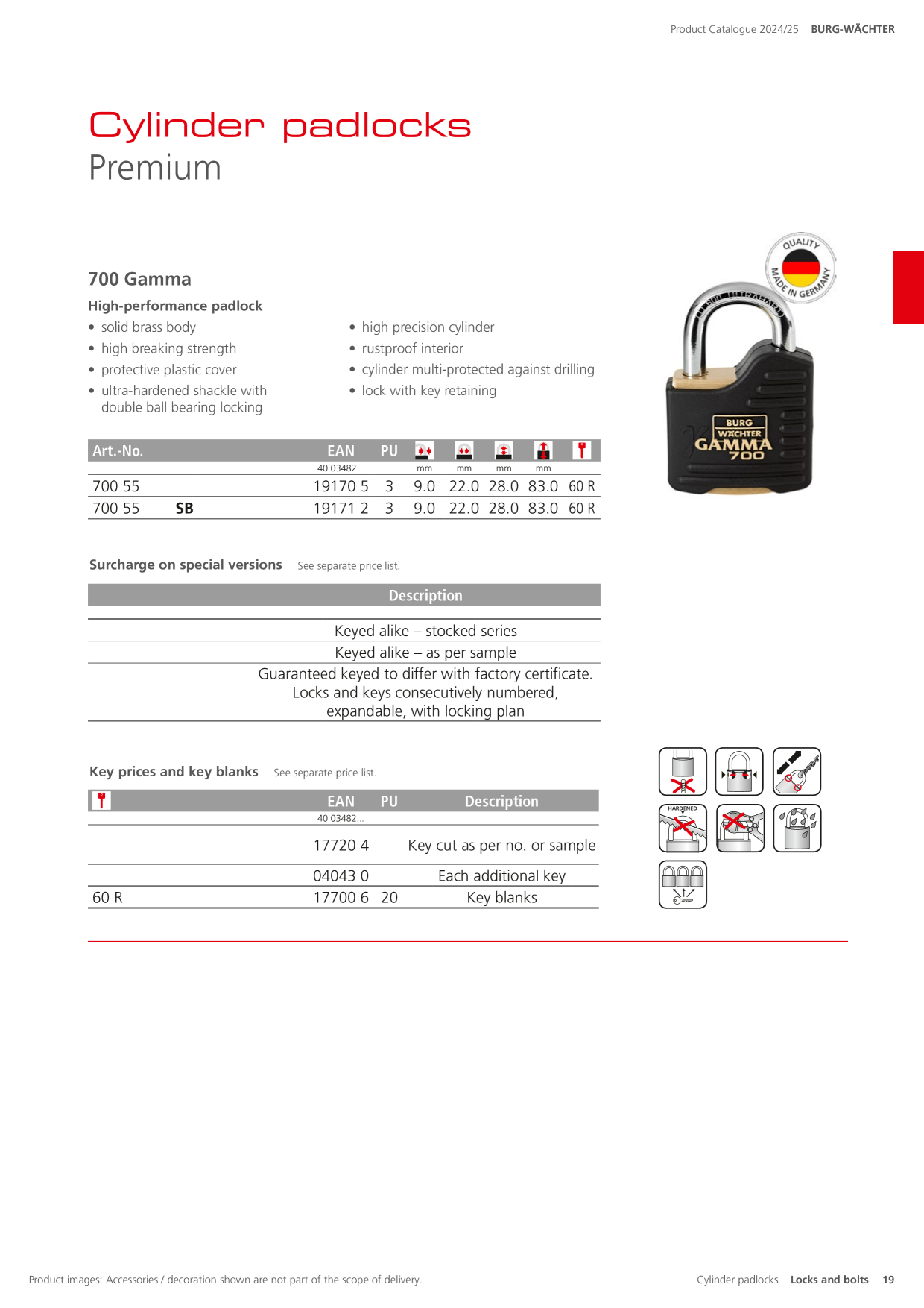 Catalog Overview Image