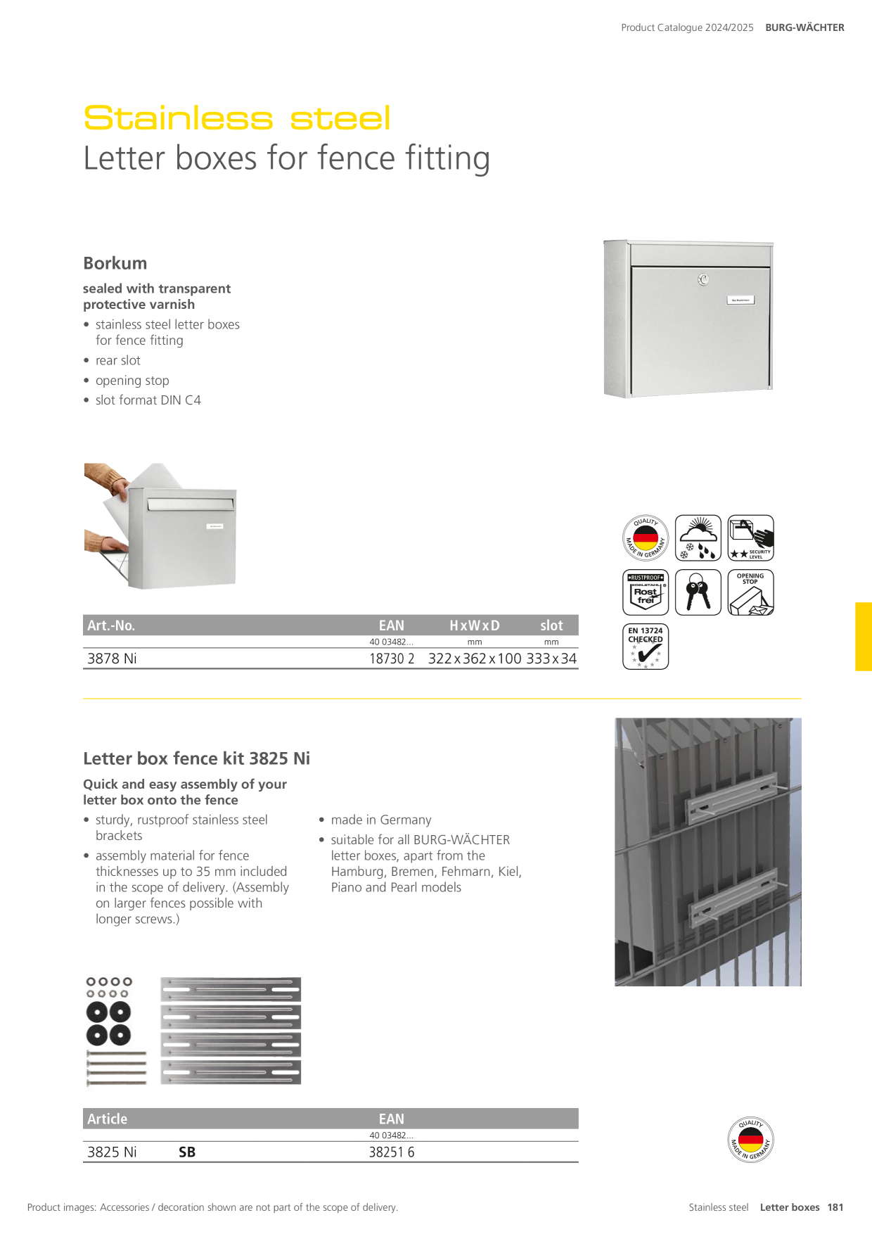 Catalog Overview Image