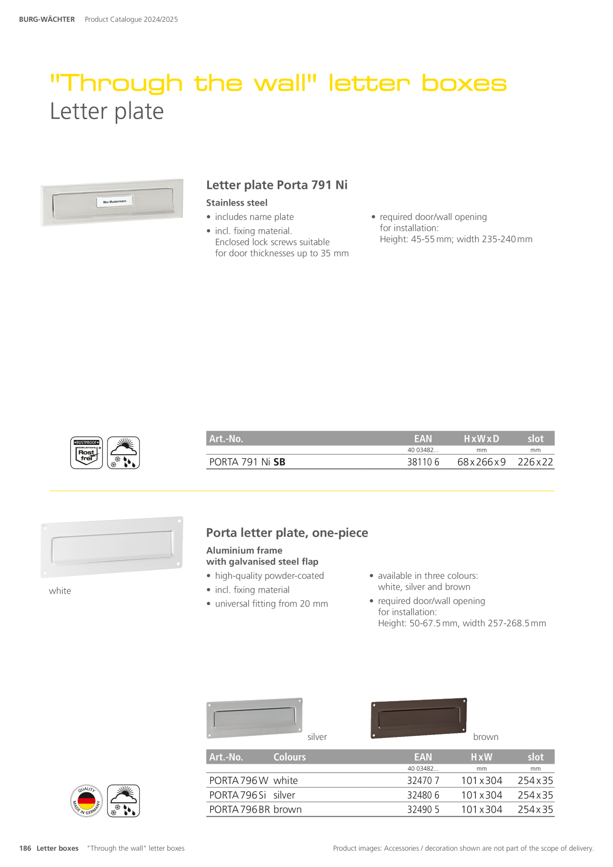 Catalog Overview Image