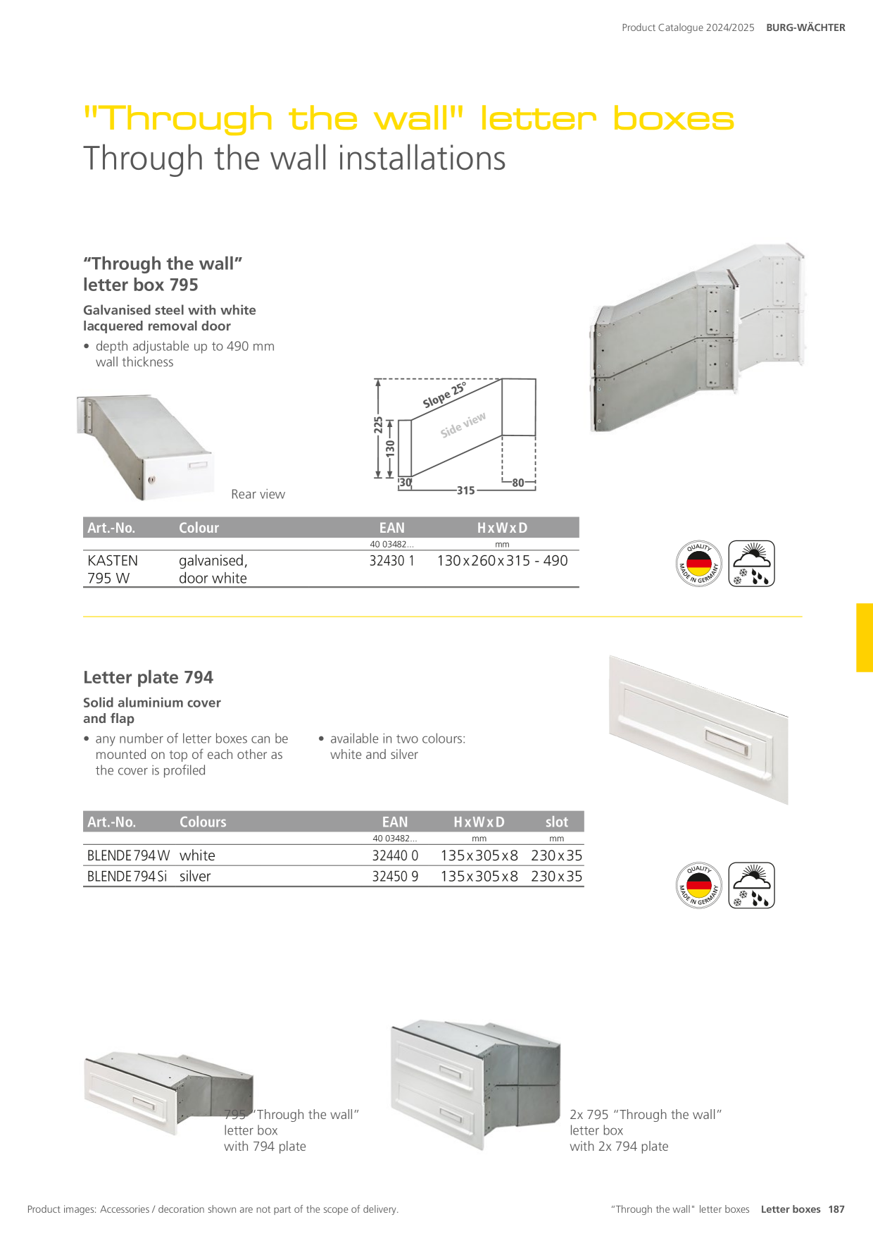 Catalog Overview Image