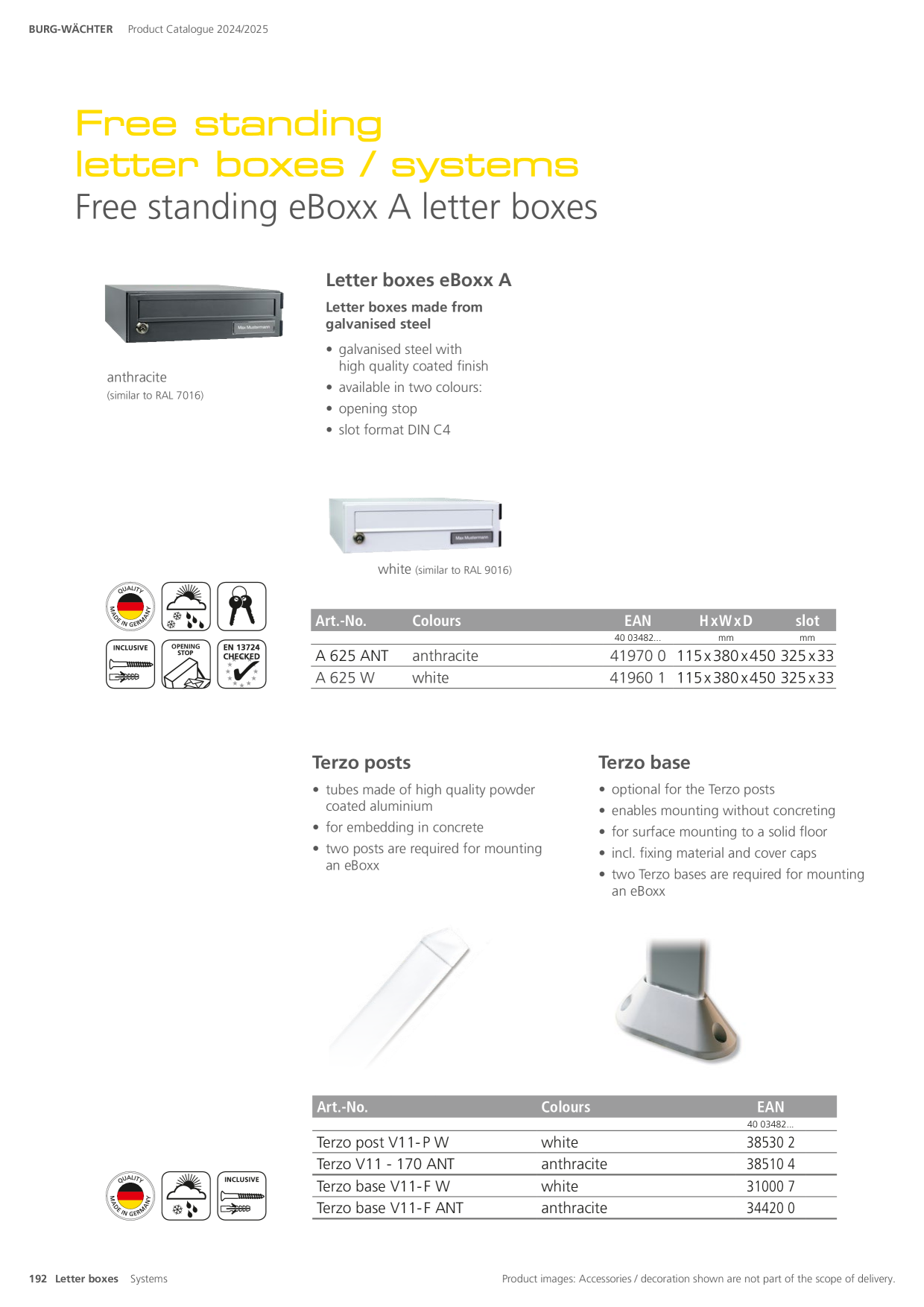 Catalog Overview Image