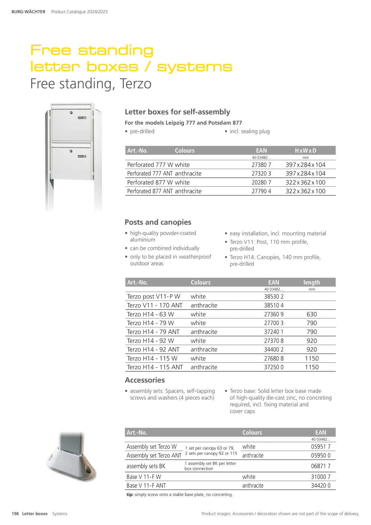 Catalog Overview Image