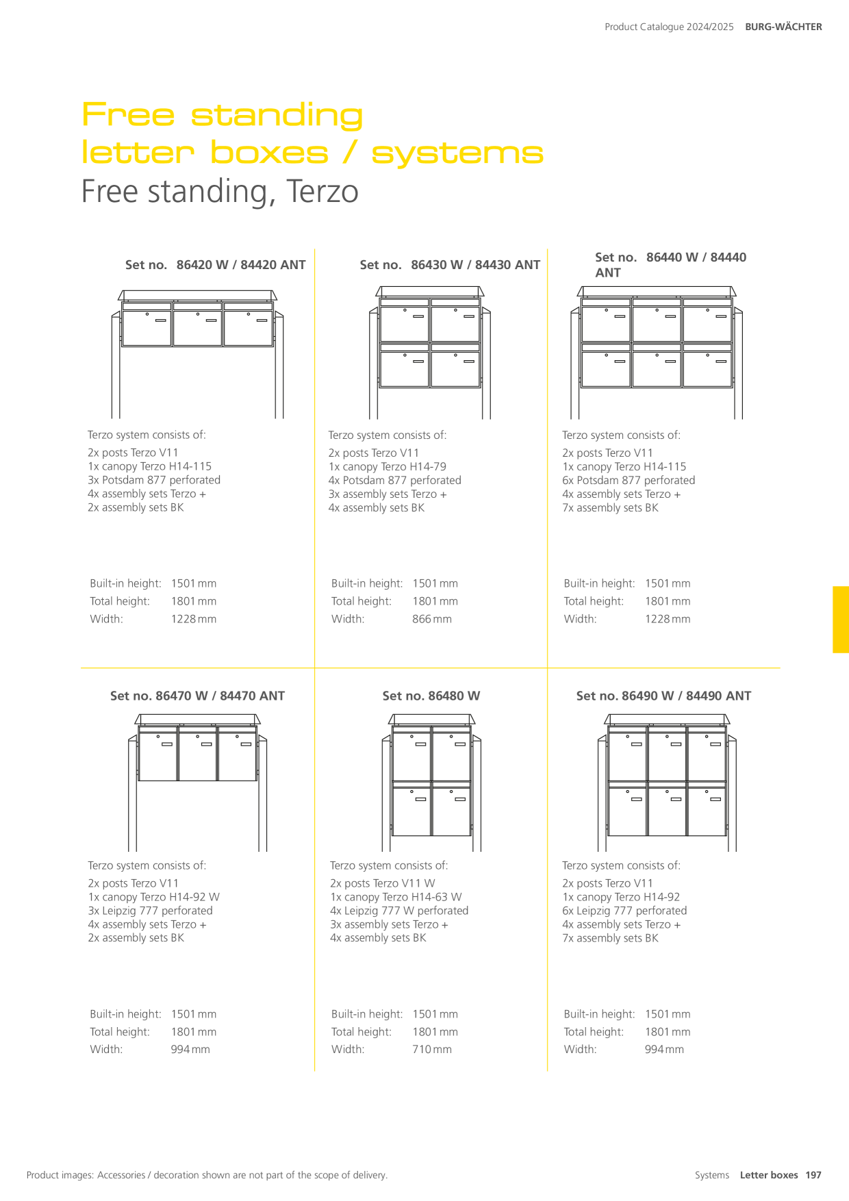 Catalog Overview Image