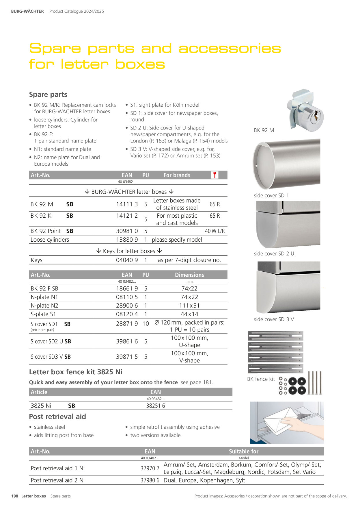 Catalog Overview Image