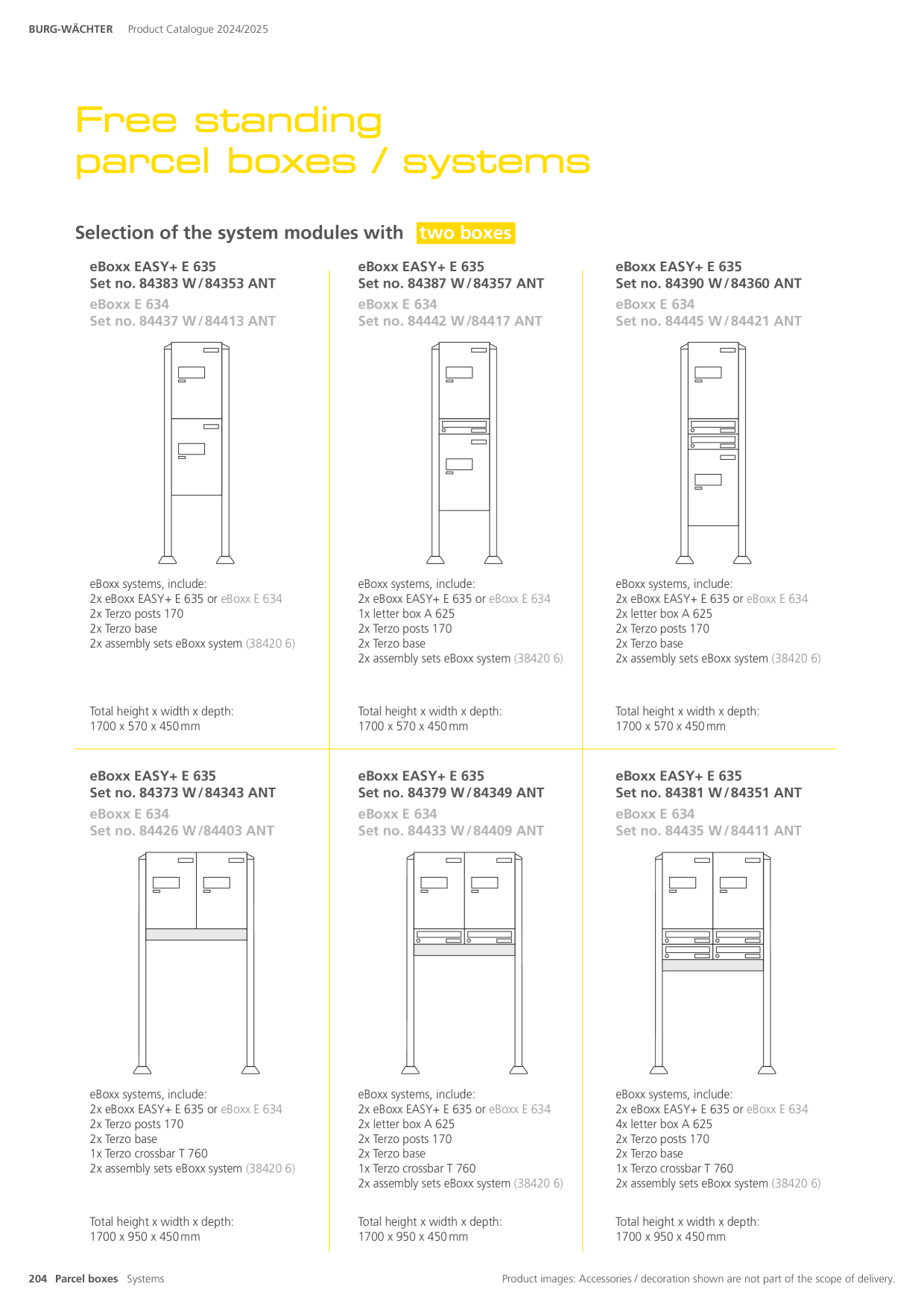 Catalog Overview Image