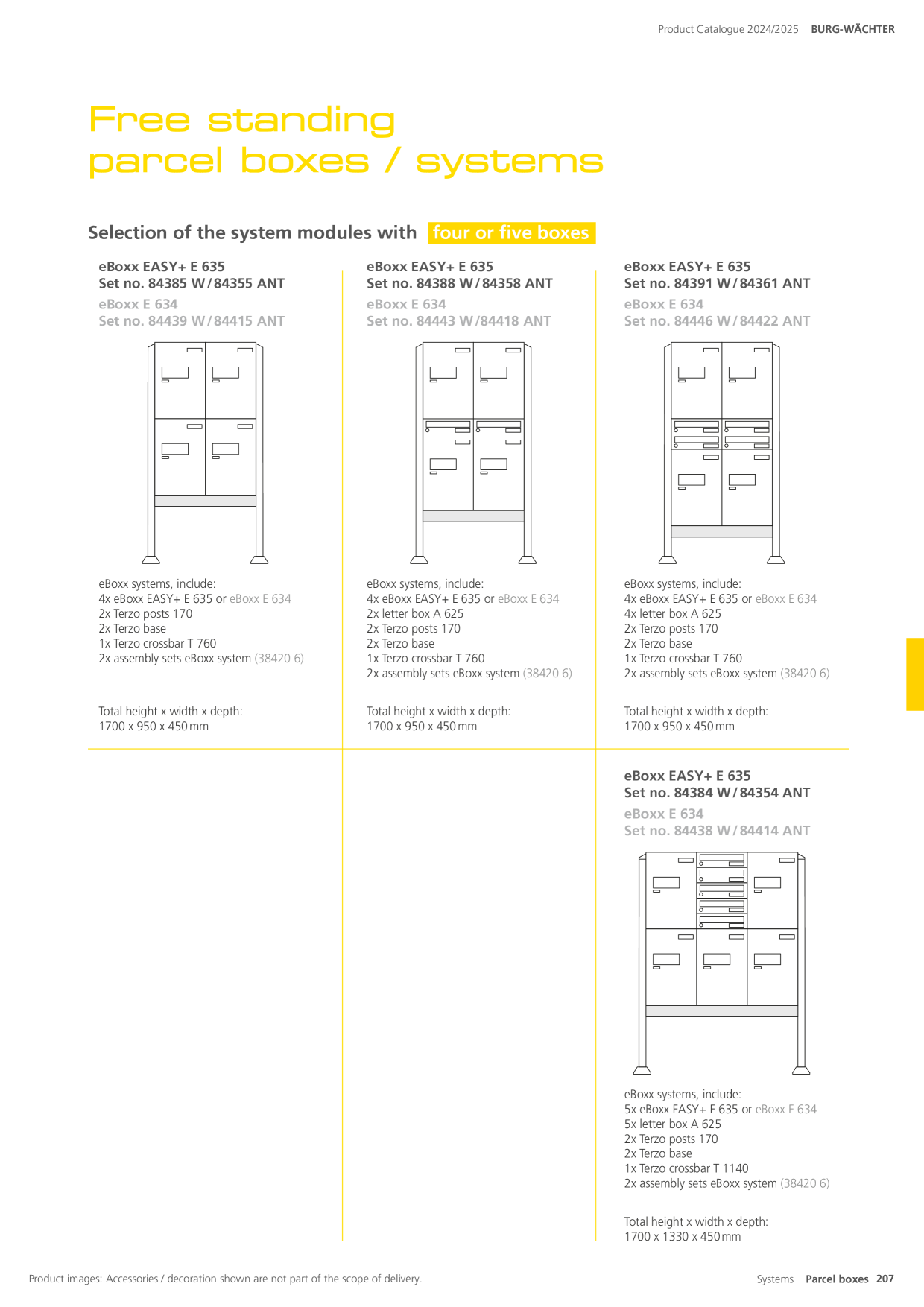 Catalog Overview Image