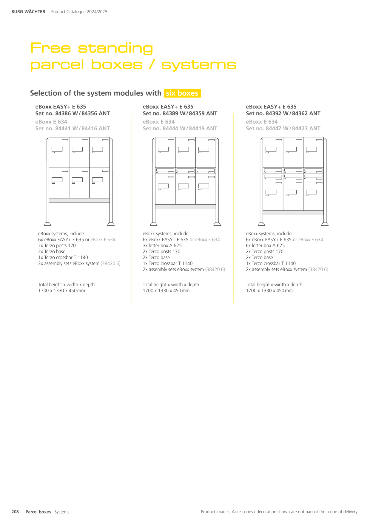 Catalog Overview Image