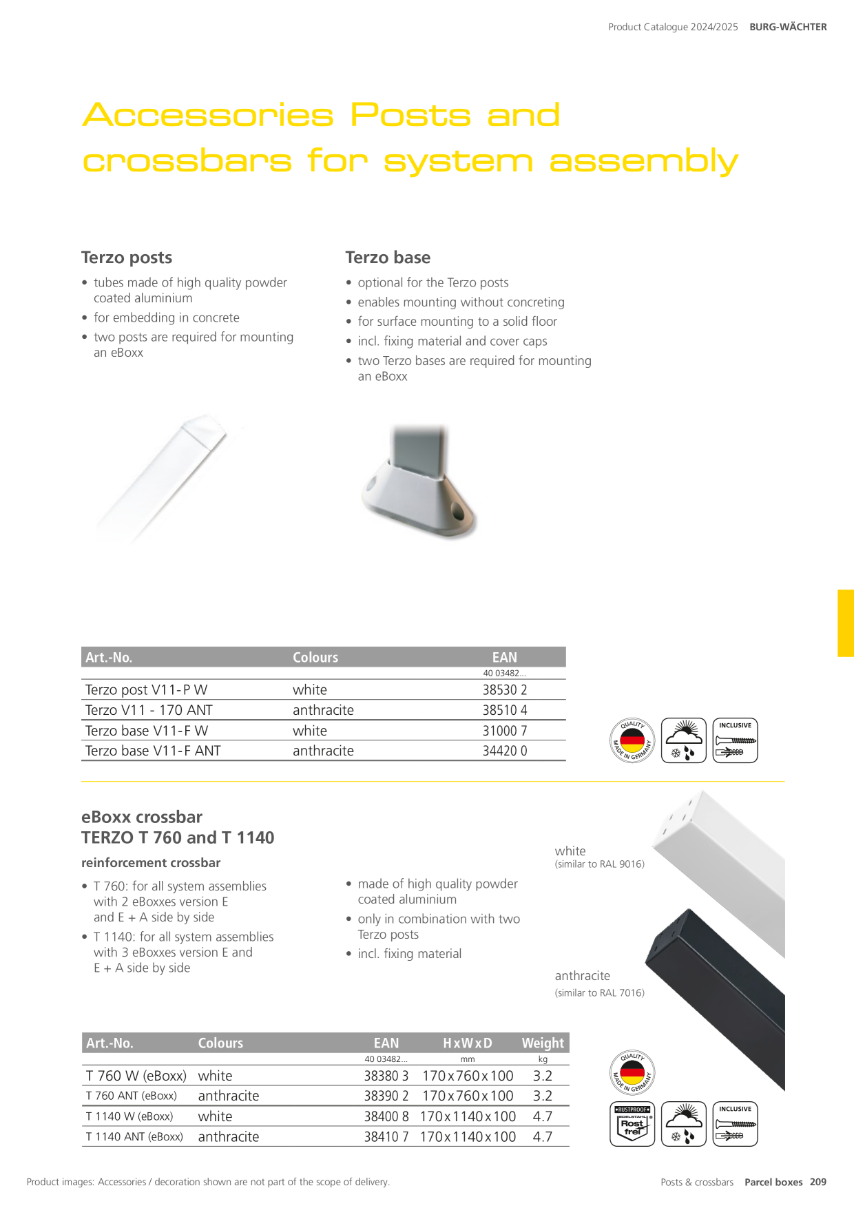 Catalog Overview Image
