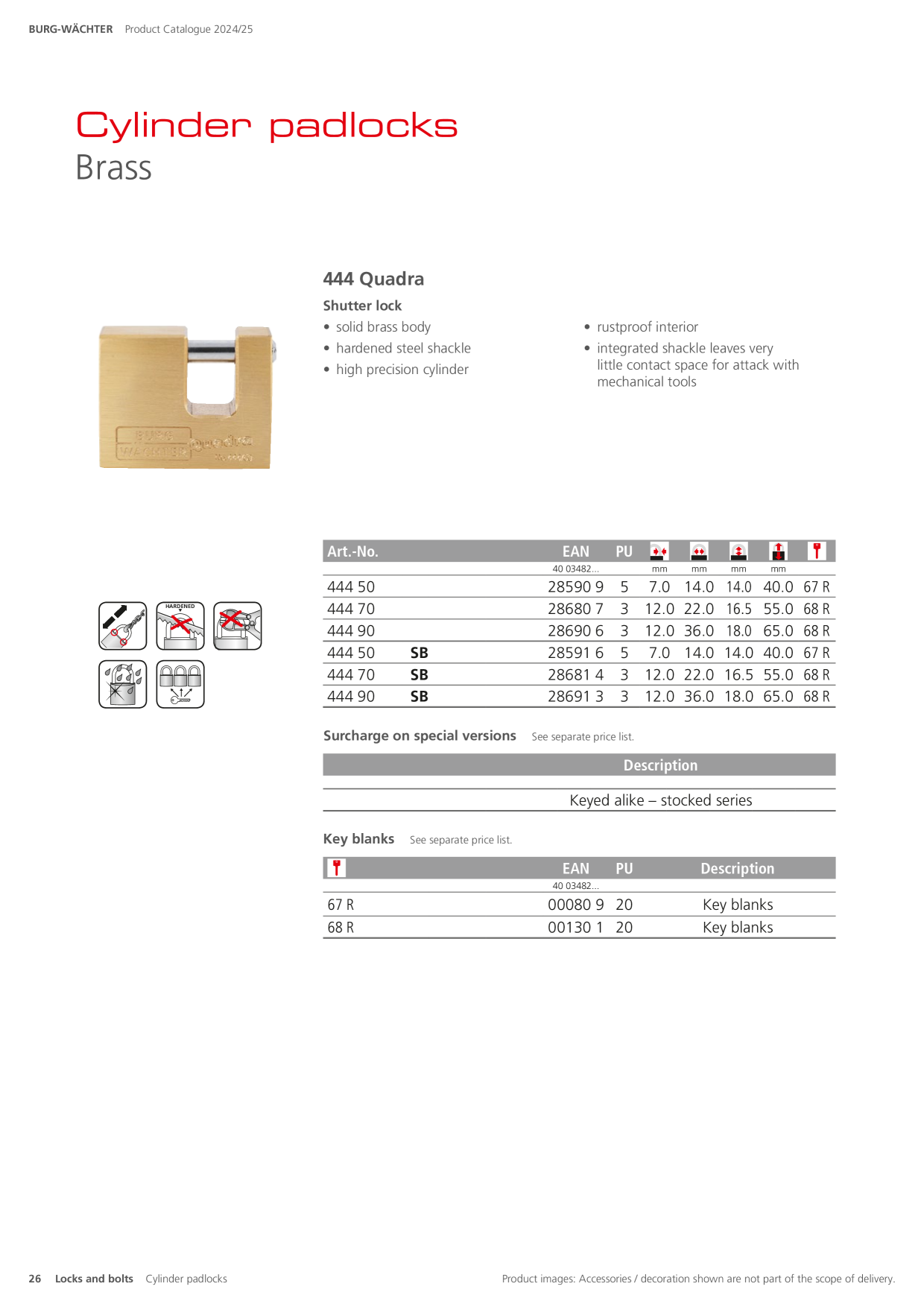 Catalog Overview Image