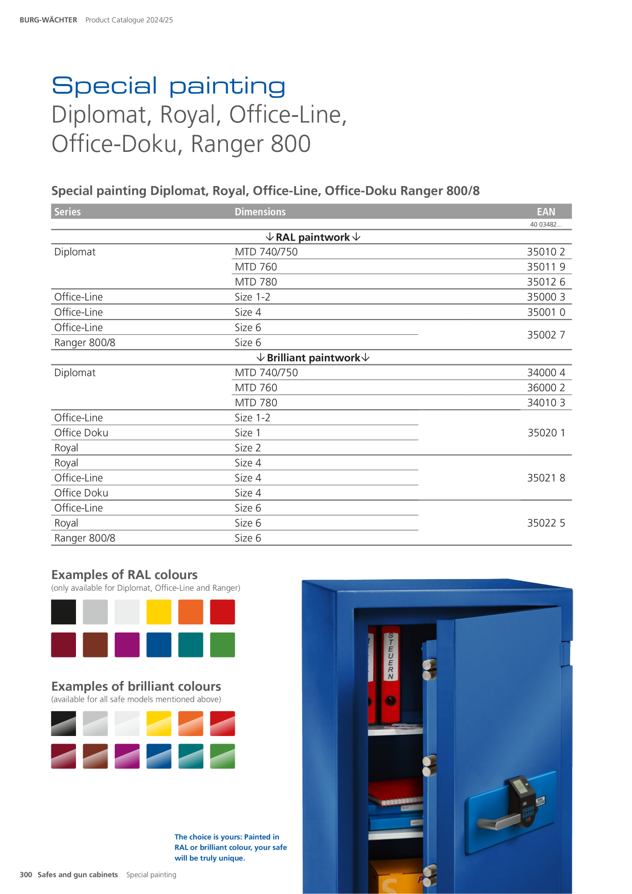 Catalog Overview Image