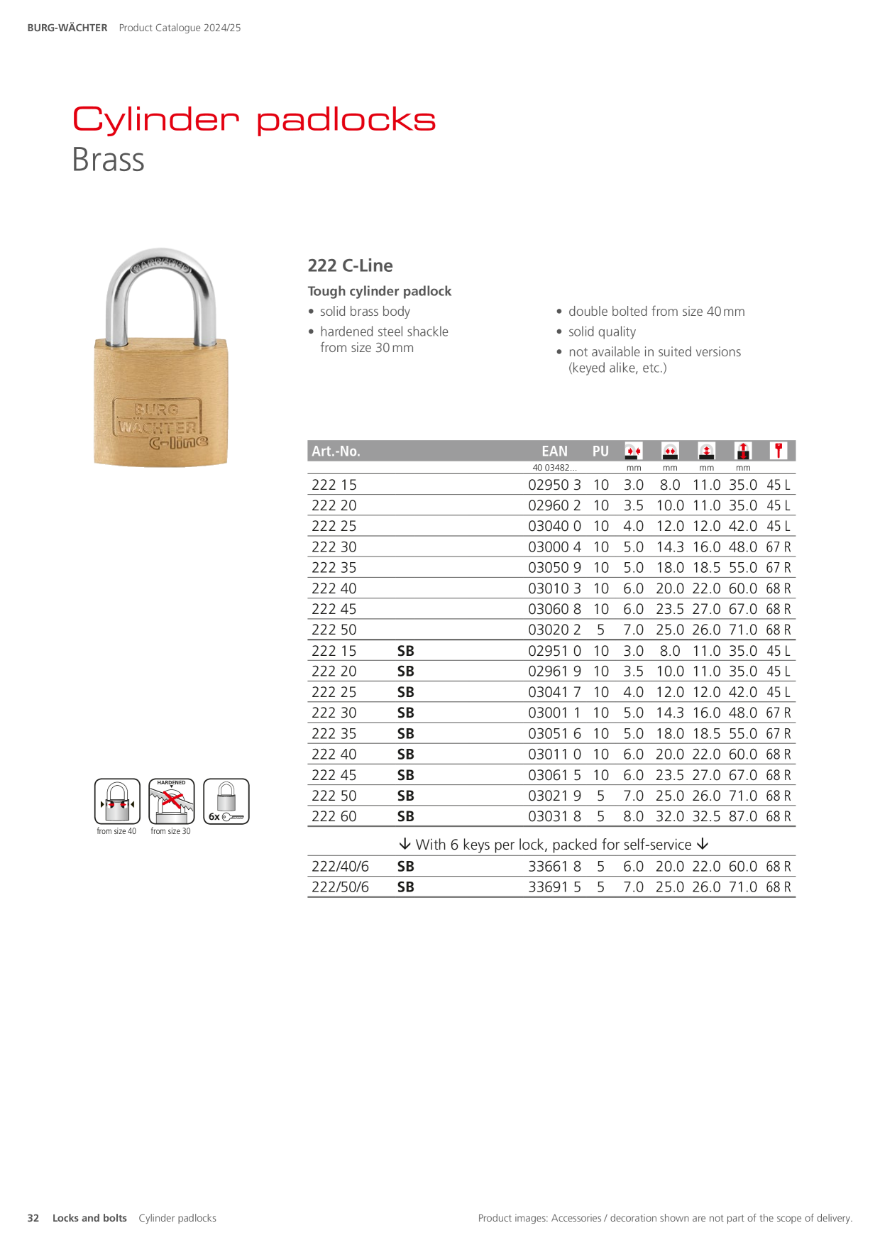 Catalog Overview Image