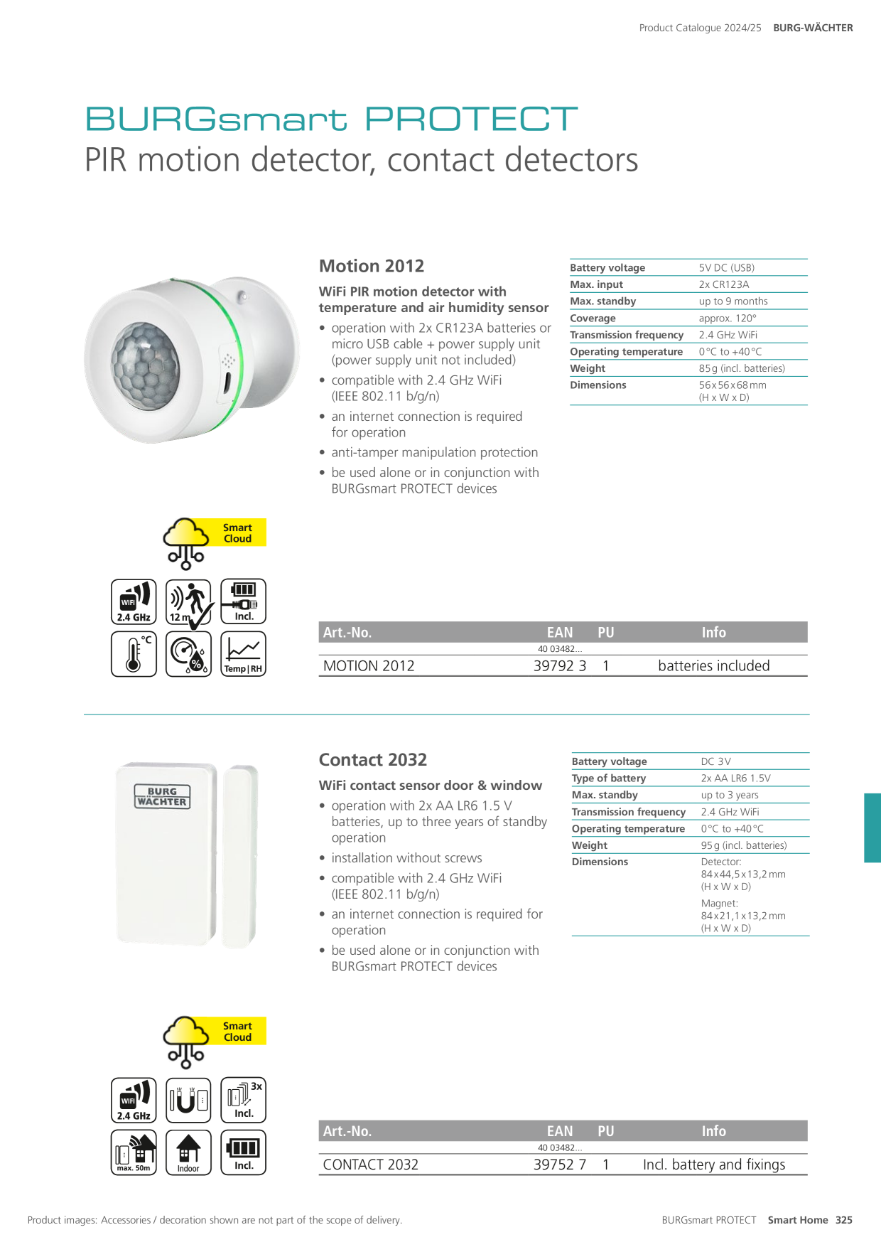 Catalog Overview Image