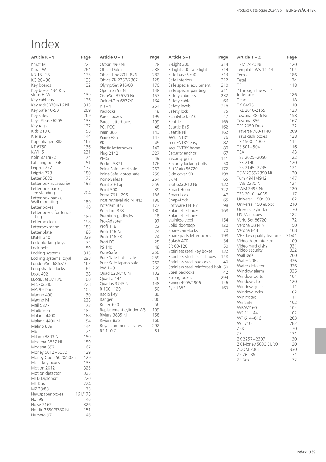 Catalog Overview Image