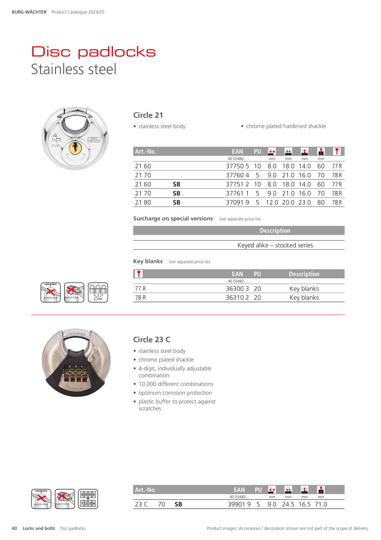 Catalog Overview Image