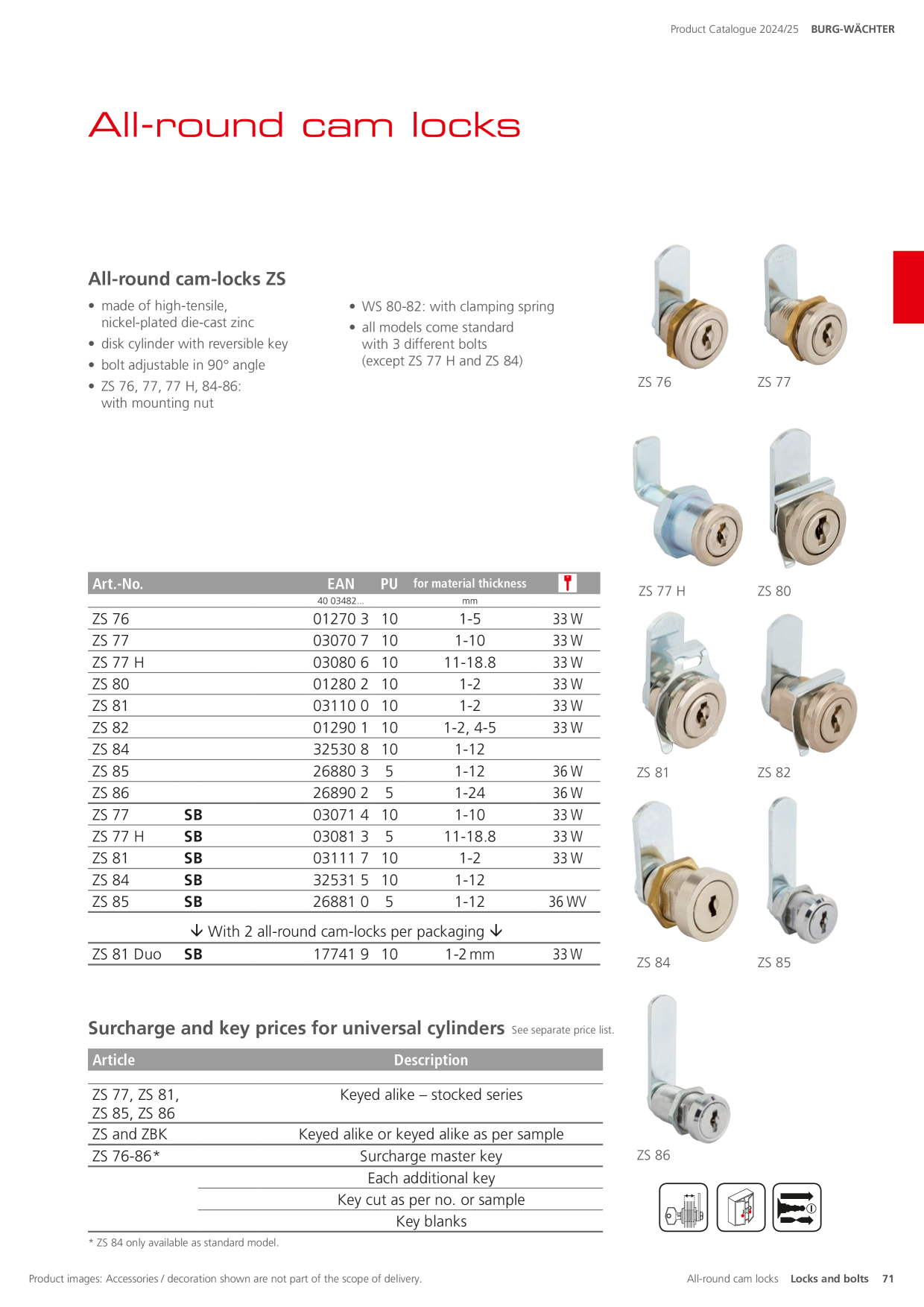 Catalog Overview Image