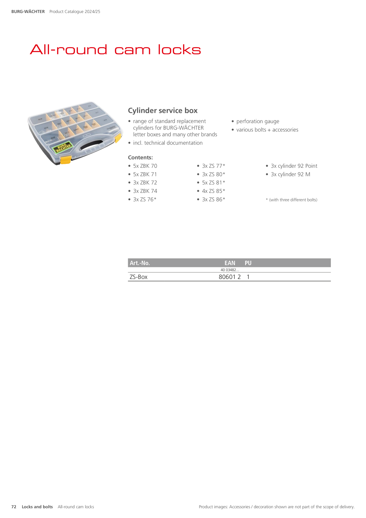 Catalog Overview Image