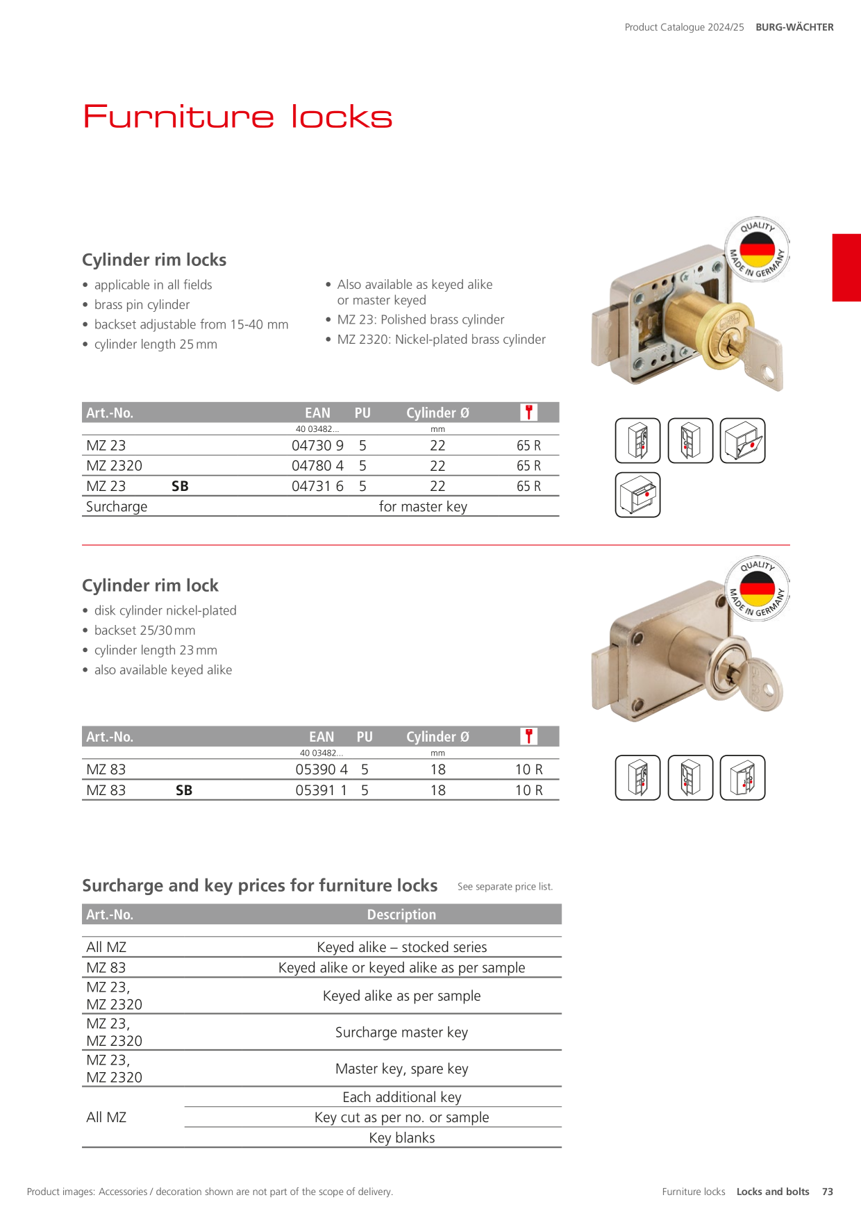 Catalog Overview Image
