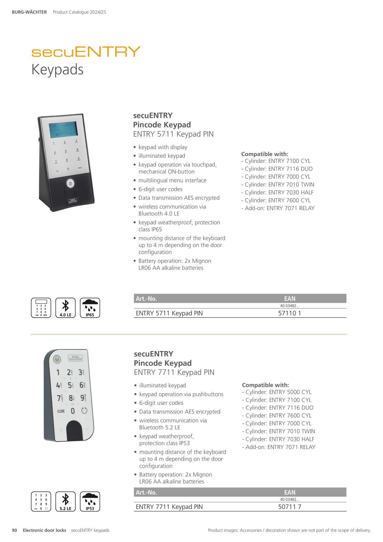 Catalog Overview Image