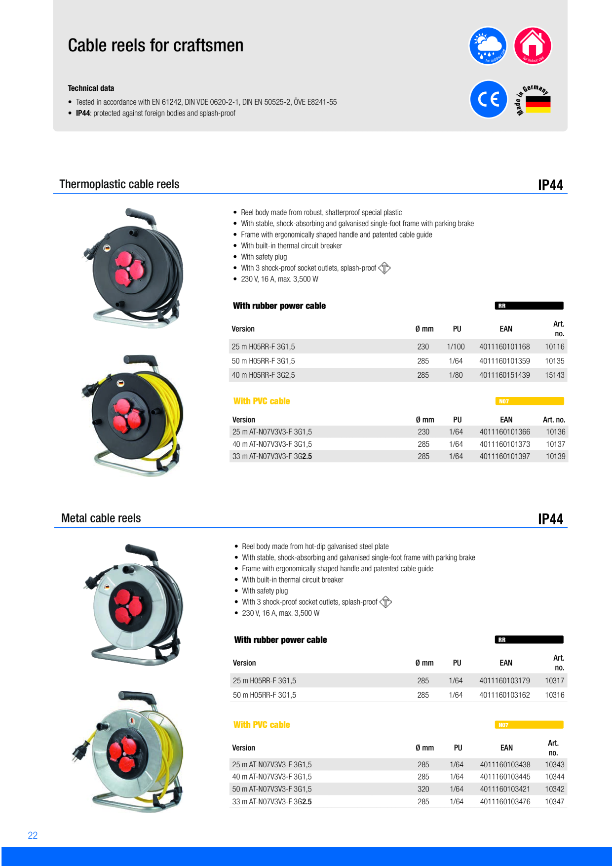 Catalog Overview Image