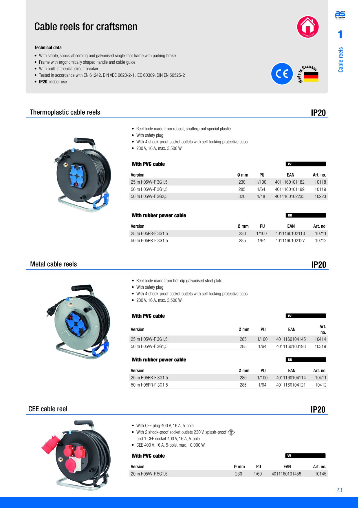 Catalog Overview Image