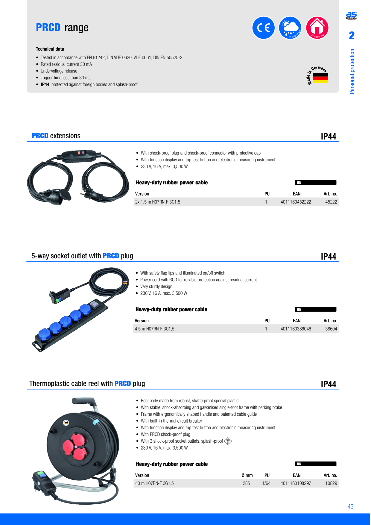 Catalog Overview Image