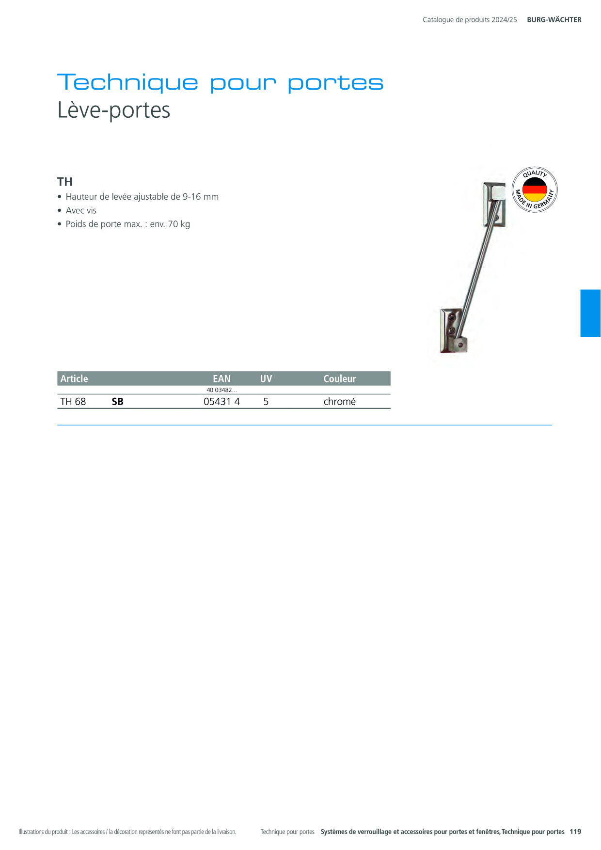 Catalog Overview Image