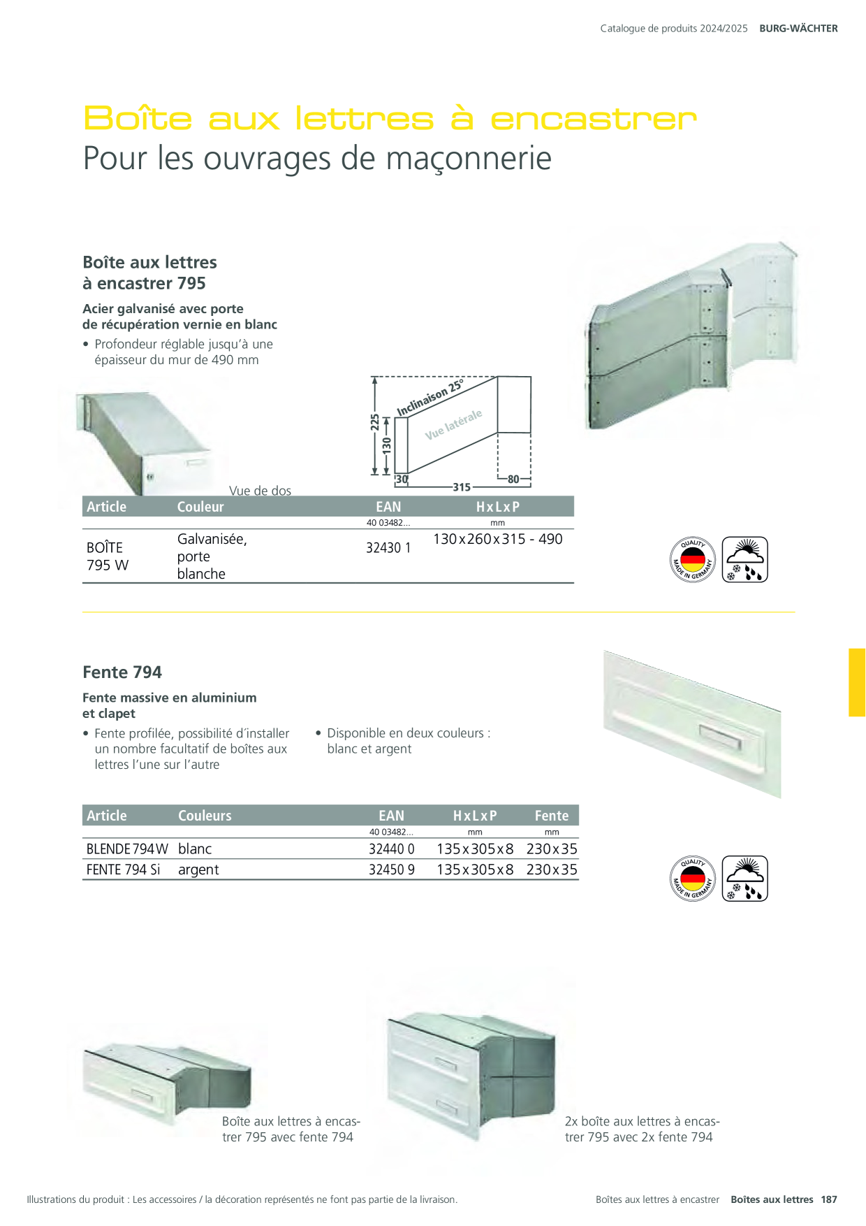 Catalog Overview Image
