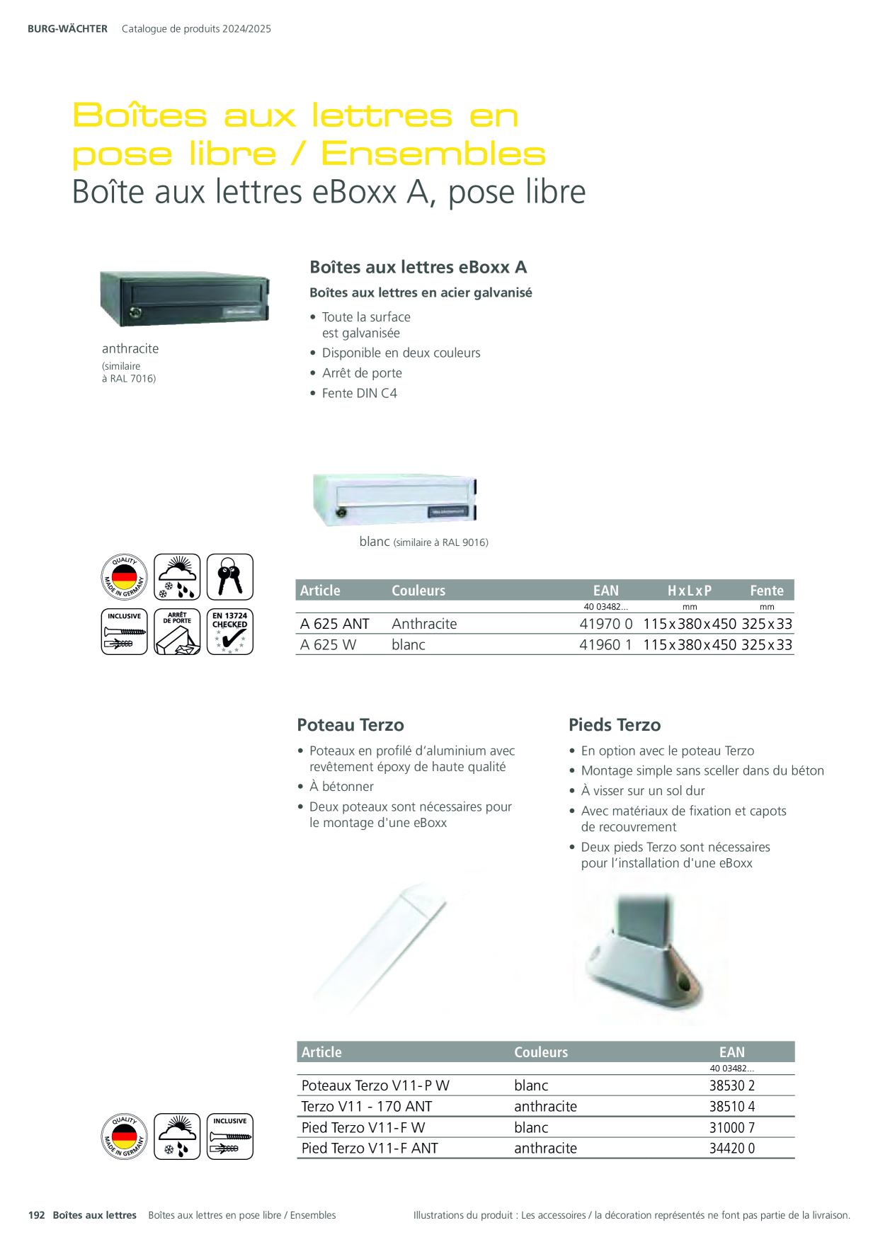 Catalog Overview Image