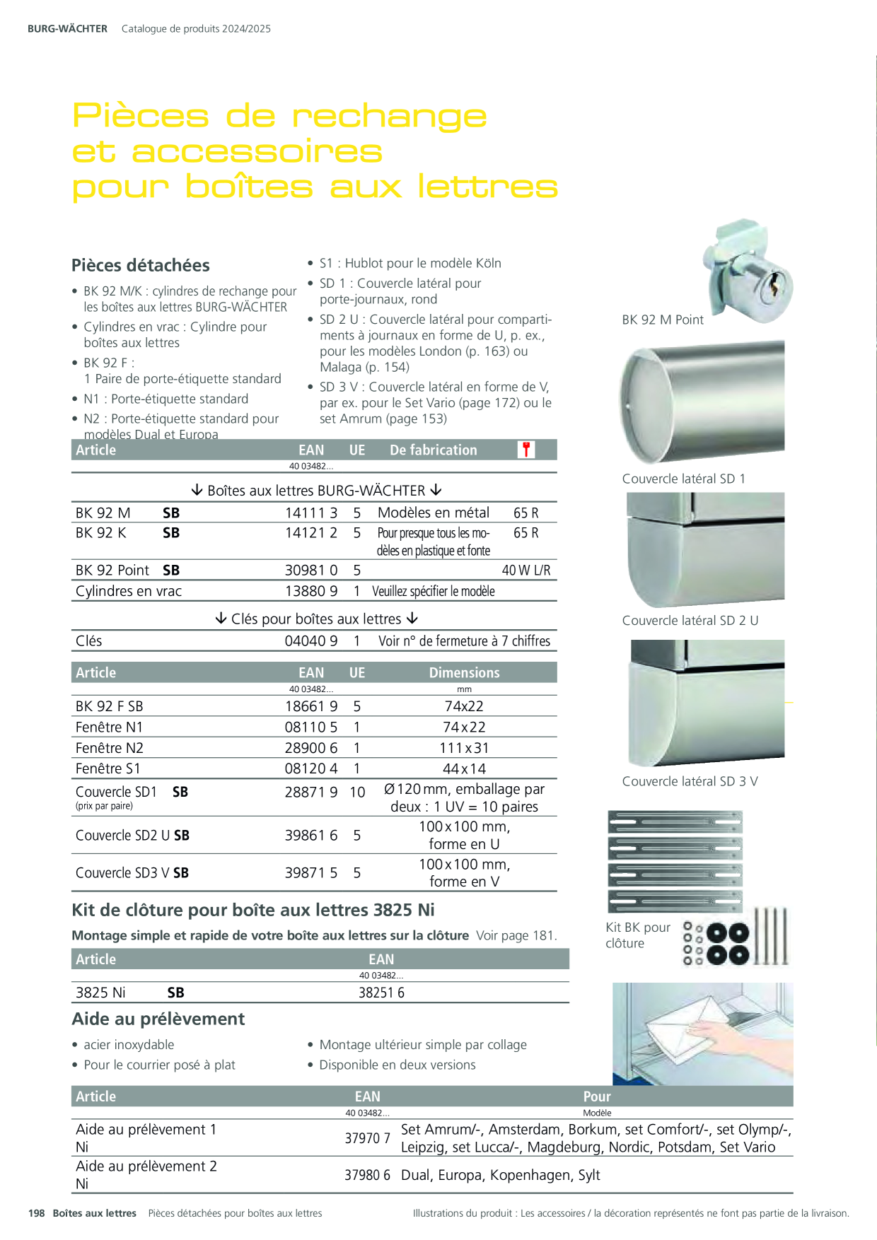 Catalog Overview Image