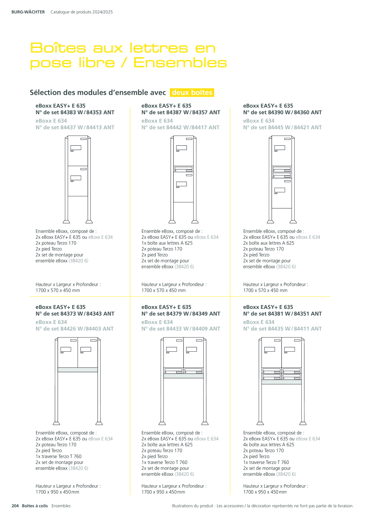 Catalog Overview Image