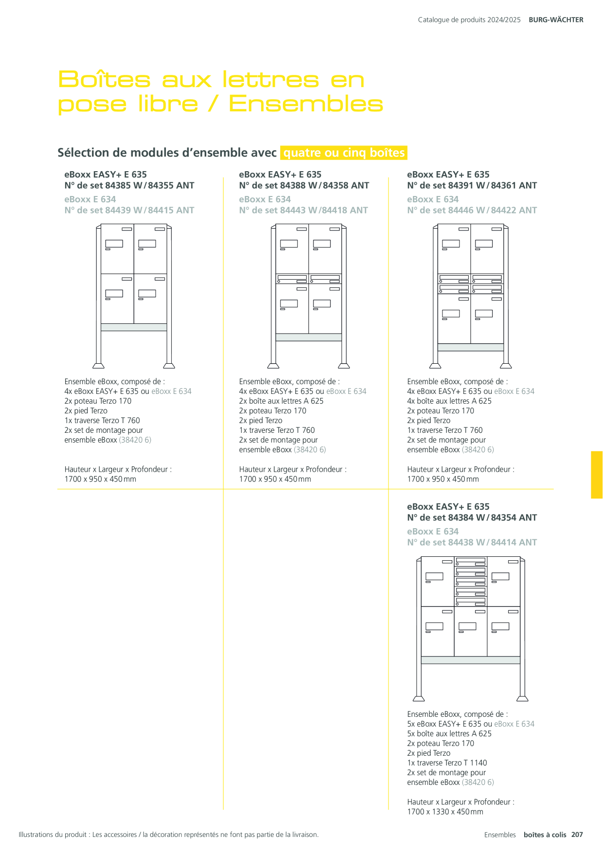 Catalog Overview Image